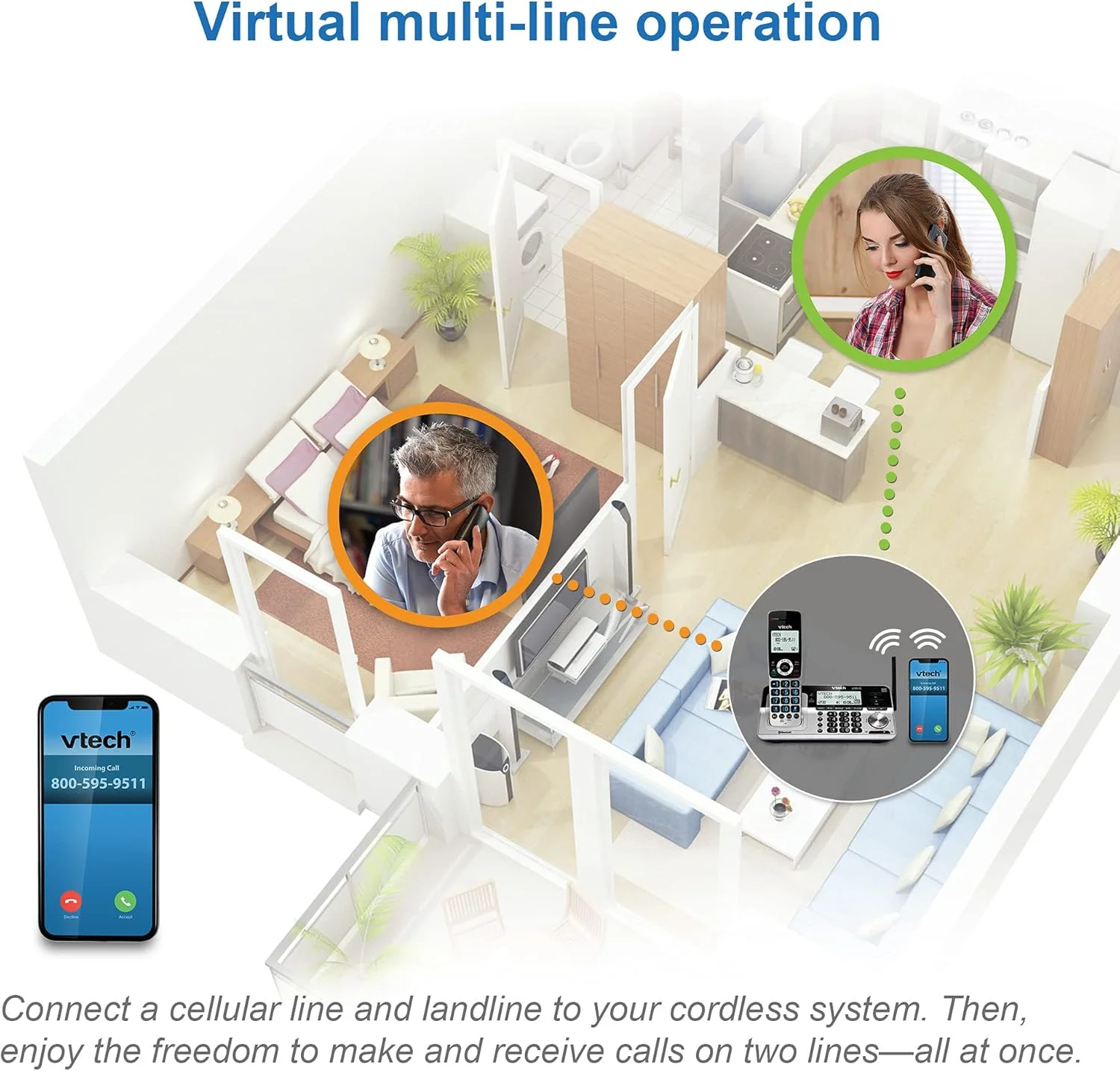 تلفن بی سیم خانگی برد بلند 5 گوشی VTech VS113-5 با مسدود کردن تماس، اتصال بلوتوث به تلفن همراه، صفحه نمایش 2 اینچی با نور پس زمینه، دکمه های بزرگ و سیستم پاسخگویی، نقره ای و مشکی تلفن بی سیم خانگی برد بلند 5 گوشی VTech VS113-5 با مسدود کردن تماس، اتصال بلوتوث به تلفن همراه، صفحه نمایش 2 اینچی با نور پس زمینه، دکمه های بزرگ و سیستم پاسخگویی، نقره ای و مشکی