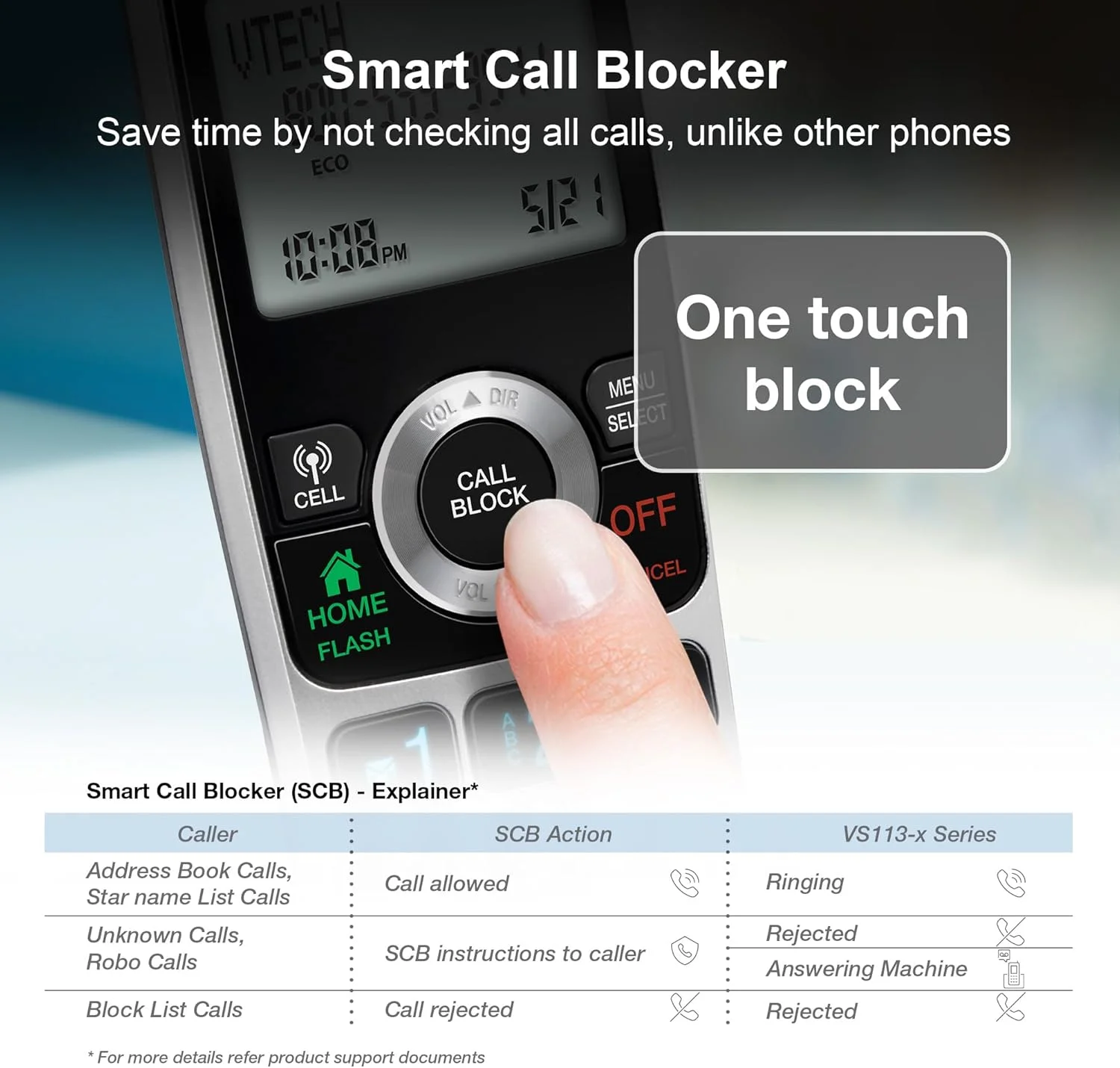 تلفن بی سیم خانگی برد بلند 5 گوشی VTech VS113-5 با مسدود کردن تماس، اتصال بلوتوث به تلفن همراه، صفحه نمایش 2 اینچی با نور پس زمینه، دکمه های بزرگ و سیستم پاسخگویی، نقره ای و مشکی تلفن بی سیم خانگی برد بلند 5 گوشی VTech VS113-5 با مسدود کردن تماس، اتصال بلوتوث به تلفن همراه، صفحه نمایش 2 اینچی با نور پس زمینه، دکمه های بزرگ و سیستم پاسخگویی، نقره ای و مشکی