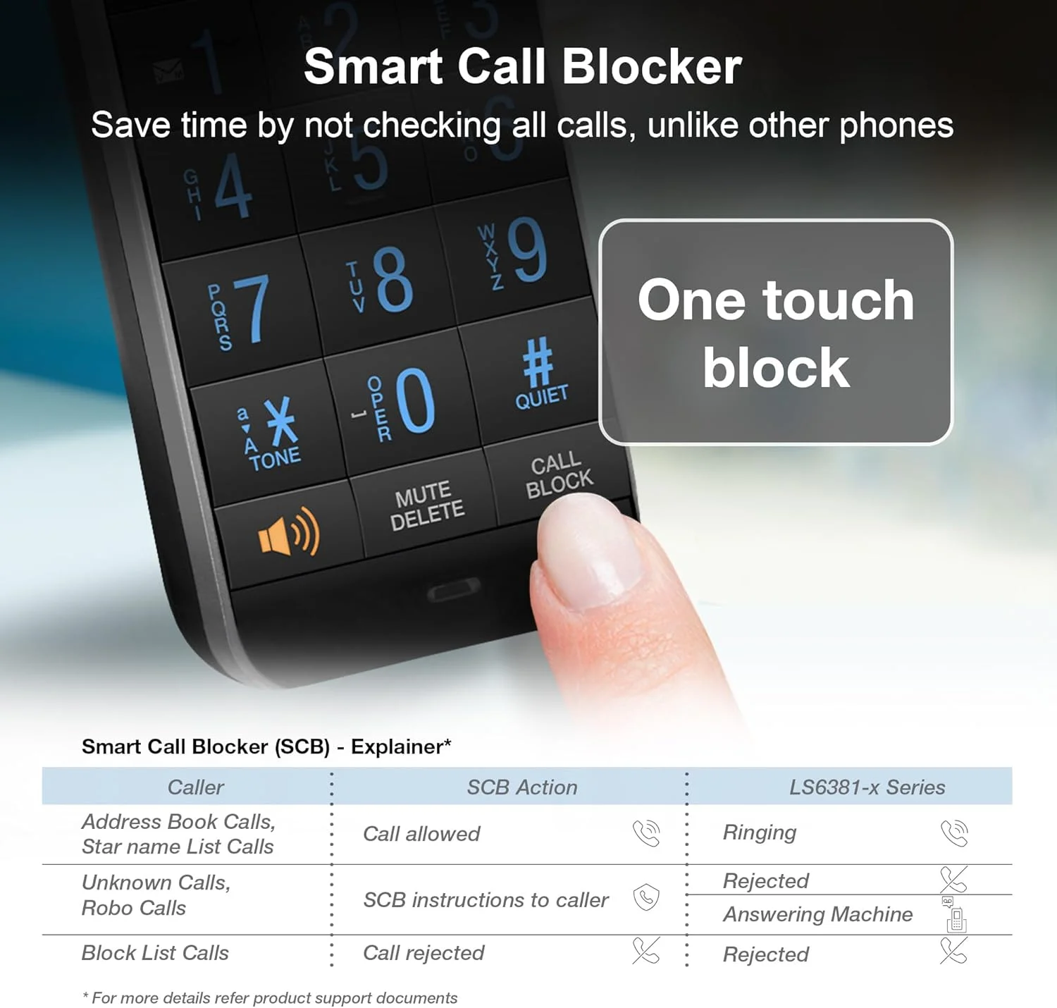 تلفن بی سیم VTech LS6381 DECT 6.0 با بلندگوی بلوتوث با قابلیت حذف اکو، کاهش نویز و پخش موسیقی. ایده آل برای تماس های تلفنی PC/خط ثابت/تلفن همراه. سیستم پاسخگویی، مسدود کننده تماس هوشمند تلفن بی سیم VTech LS6381 DECT 6.0 با بلندگوی بلوتوث با قابلیت حذف اکو، کاهش نویز و پخش موسیقی. ایده آل برای تماس های تلفنی PC/خط ثابت/تلفن همراه. سیستم پاسخگویی، مسدود کننده تماس هوشمند