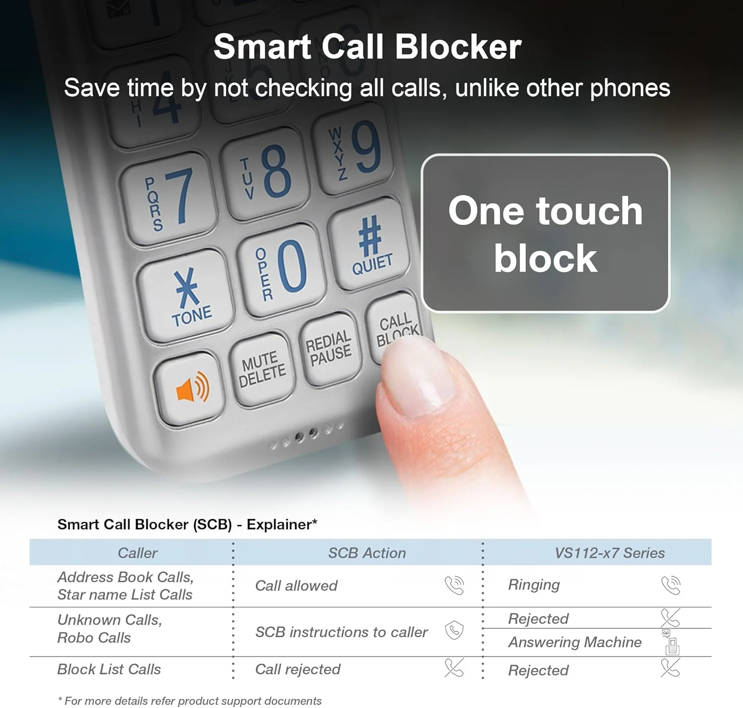 تلفن بی سیم دو گوشی VTECH VS112-27 DECT 6.0 بلوتوث دار برای منزل با منشی تلفنی، مسدود کردن تماس، نمایشگر شماره تماس گیرنده، ارتباط داخلی و اتصال به تلفن همراه (نقره ای و سفید) تلفن بی سیم دو گوشی VTECH VS112-27 DECT 6.0 بلوتوث دار برای منزل با منشی تلفنی، مسدود کردن تماس، نمایشگر شماره تماس گیرنده، ارتباط داخلی و اتصال به تلفن همراه (نقره ای و سفید)
