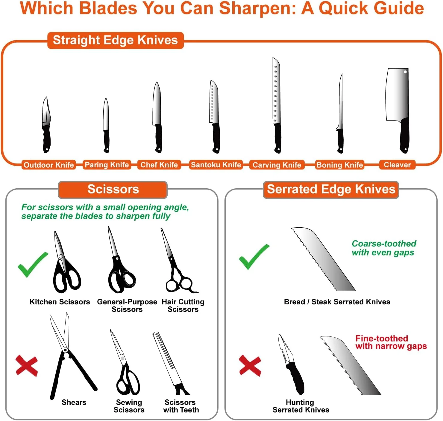 تیزکن آشپزخانه شارپال 191H برای چاقو و قیچی، مناسب چاقوهای صاف و دندانه دار، ابزار تیزکن 3 مرحله ای به ترمیم و احیای تیغه ها کمک می کند