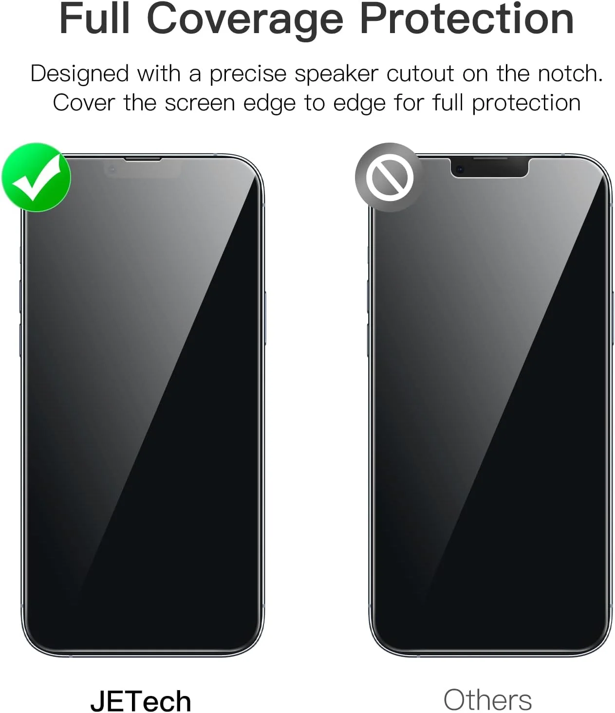 محافظ صفحه نمایش پوشش کامل JETech برای آیفون 13 پرو مکس 6.7 اینچی، فیلم شیشه ای حرارت دیده 9H سازگار با قاب، شفاف HD، بسته 3 عددی