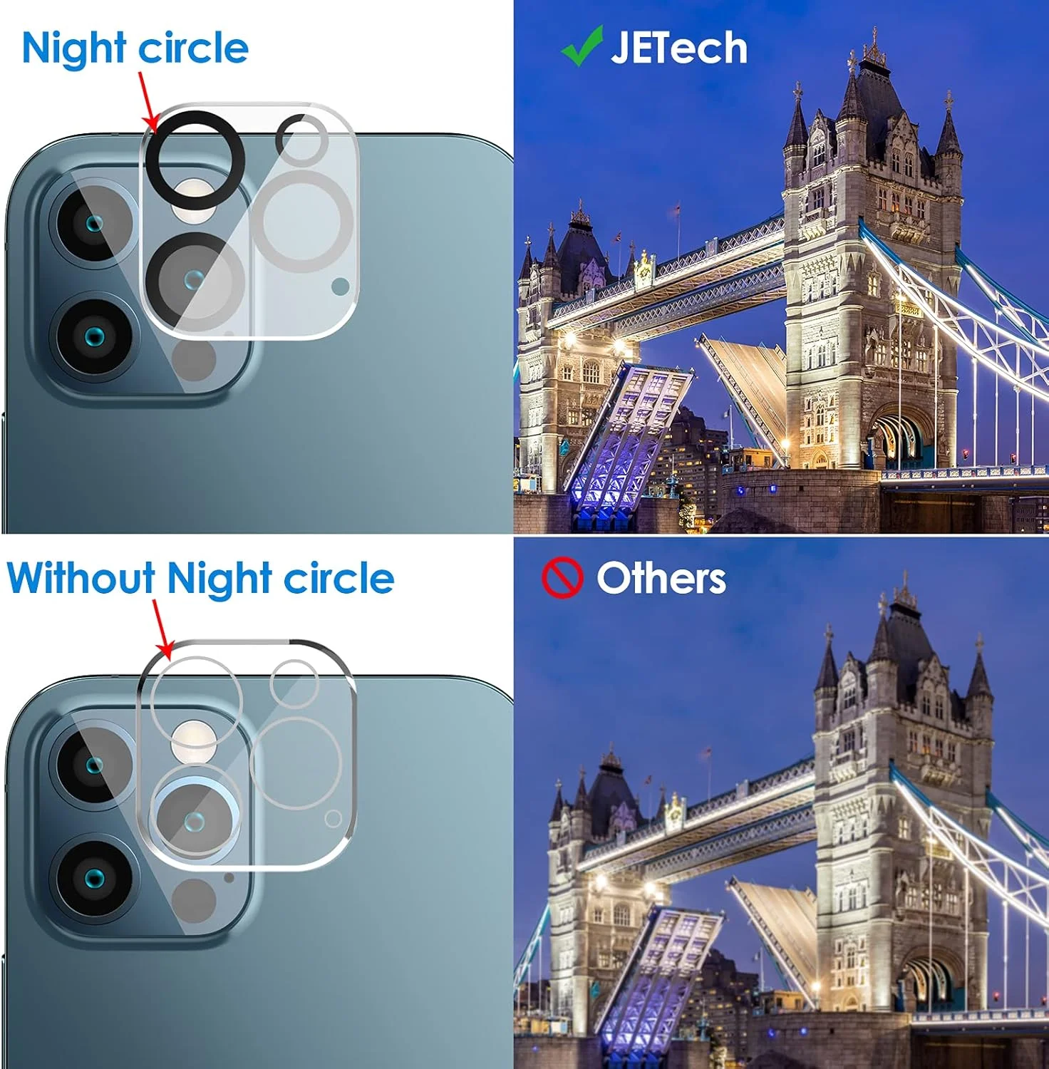 محافظ صفحه نمایش حریم خصوصی JETech برای آیفون 12 پرو 6.1 اینچی به همراه محافظ لنز دوربین، فیلم شیشه ای حرارت دیده ضد جاسوسی، بسته 2 عددی