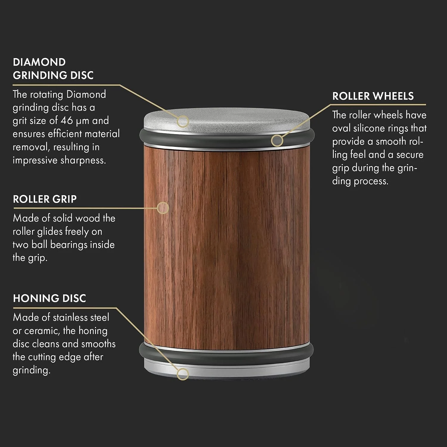 تیزکننده چاقوی غلتکی Beauenty، ابزار مغناطیسی تیز کردن چاقو، سنگ تیزکن غلتکی چوبی برای چاقوهای آشپزخانه، کیت تیزکننده چاقو با زوایای 15 و 20 درجه تیزکننده چاقوی غلتکی Beauenty، ابزار مغناطیسی تیز کردن چاقو، سنگ تیزکن غلتکی چوبی برای چاقوهای آشپزخانه، کیت تیزکننده چاقو با زوایای 15 و 20 درجه