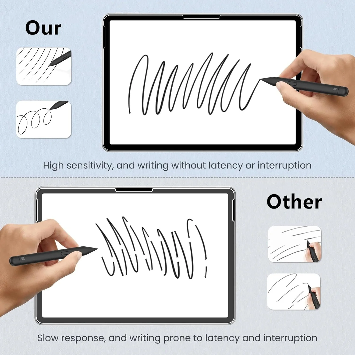 محافظ صفحه نمایش کاغذی Gruattreay [بسته 2 عددی] سازگار با تبلت 12 اینچی Microsoft Surface Pro 12 مدل 2025، محافظ صفحه نمایش مات ضد تابش PET نرم با پوشش کامل