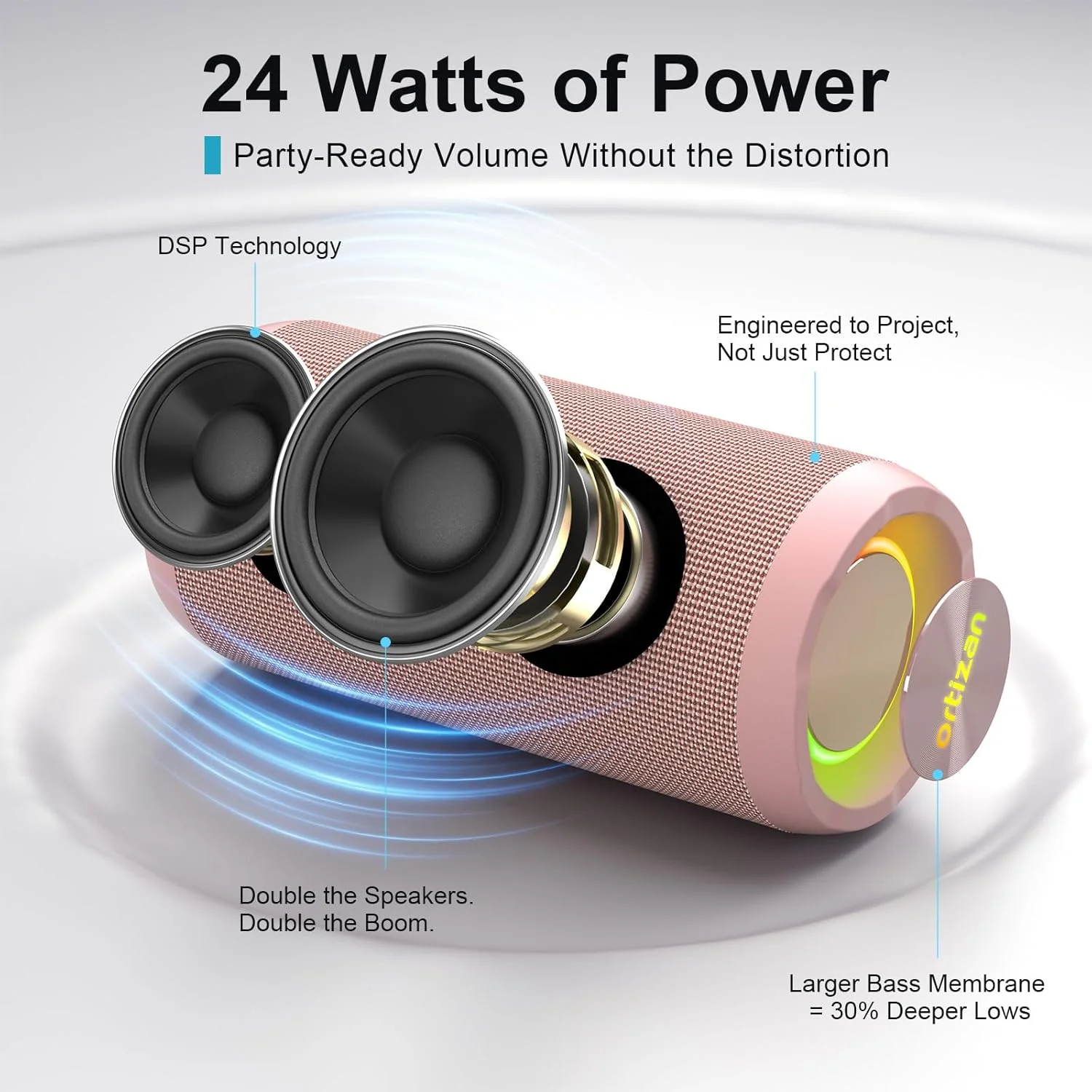 اسپیکر بلوتوث قابل حمل اورتیزان، صدای استریو 24 واتی، نور LED، ضد آب IPX7، باتری 30 ساعته اسپیکر بلوتوث قابل حمل اورتیزان، صدای استریو 24 واتی، نور LED، ضد آب IPX7، باتری 30 ساعته