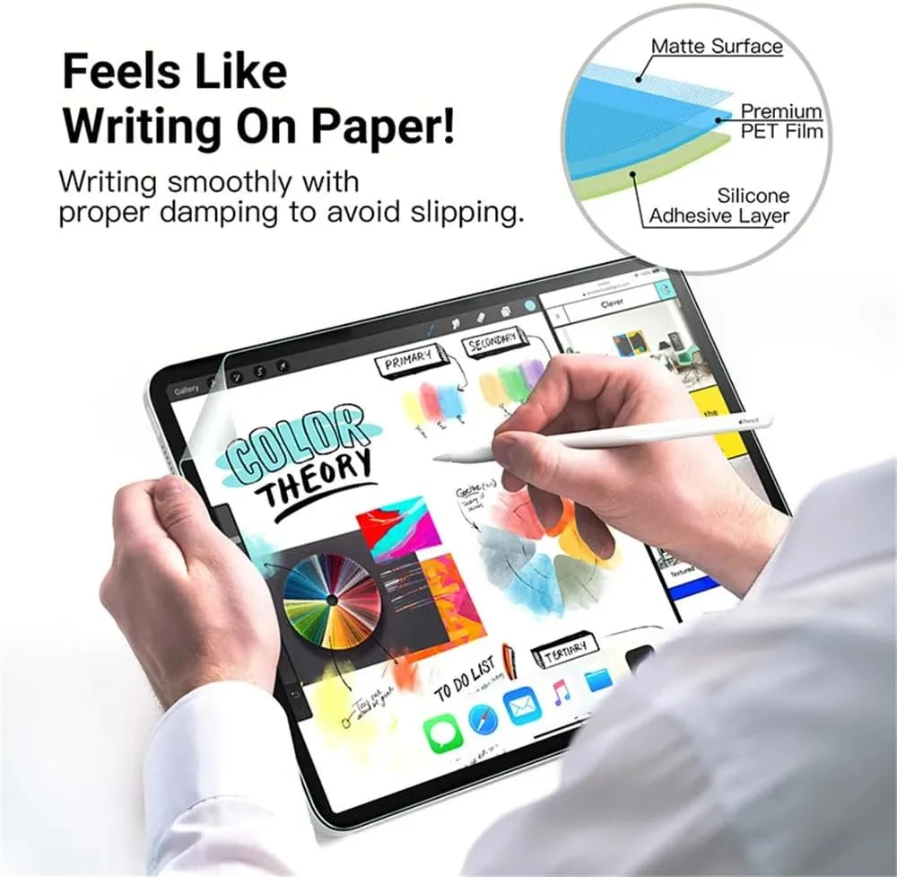محافظ صفحه نمایش تبلت با بافت کاغذی Renwox سازگار با شیائومی پد 6S Pro 12.4 اینچ 2024، فیلم هیدروژل مات شفاف، فوق العاده نازک، ضد اثر انگشت، ضد انعکاس
