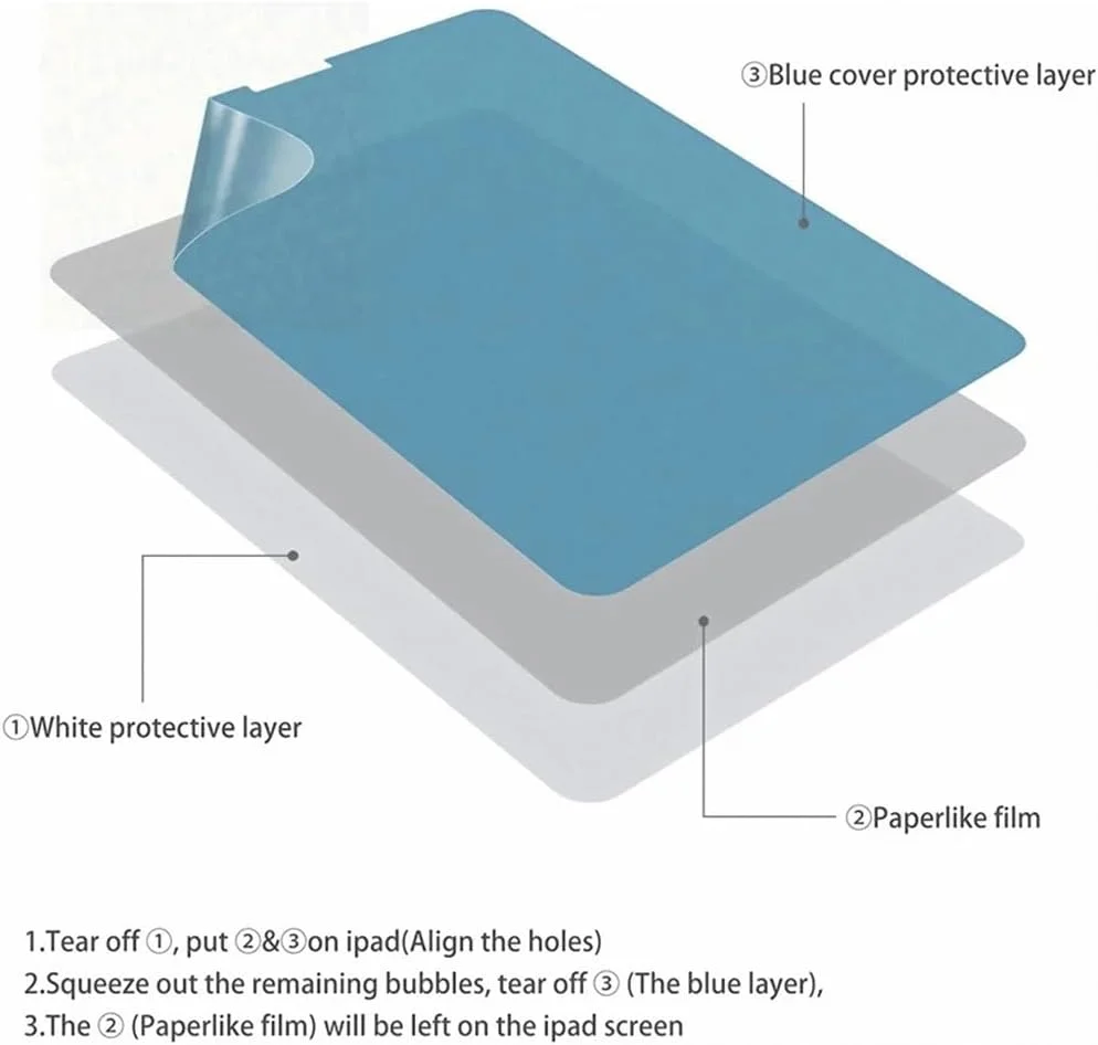 محافظ صفحه نمایش کاغذی Negugew، بسته 2 عددی، مناسب برای تبلت شیائومی پد 7 / شیائومی پد 7 پرو (11.2 اینچ)، فیلم PET مات کاغذی برای طراحی و نوشتن محافظ صفحه نمایش کاغذی Negugew، بسته 2 عددی، مناسب برای تبلت شیائومی پد 7 / شیائومی پد 7 پرو (11.2 اینچ)، فیلم PET مات کاغذی برای طراحی و نوشتن
