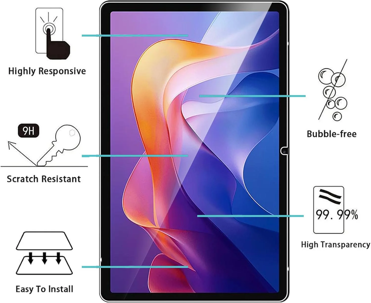 محافظ صفحه نمایش KUSINHOKA برای شیائومی Redmi Pad 2 11 اینچ، بسته 2 عددی، سختی 9H [ضد خش] ضد اثر انگشت، شیشه محافظ حرارت دیده، HD [حساسیت بالا] محافظ صفحه نمایش برای Redmi Pad 2