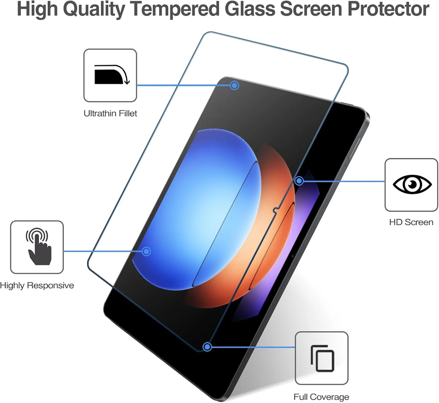 محافظ صفحه نمایش ProCase، بسته 2 عددی، برای شیائومی پد 6S Pro 12.4 اینچ، محافظ صفحه شیشه ای تمپر شده برای شیائومی پد 6S Pro 12.4 اینچ