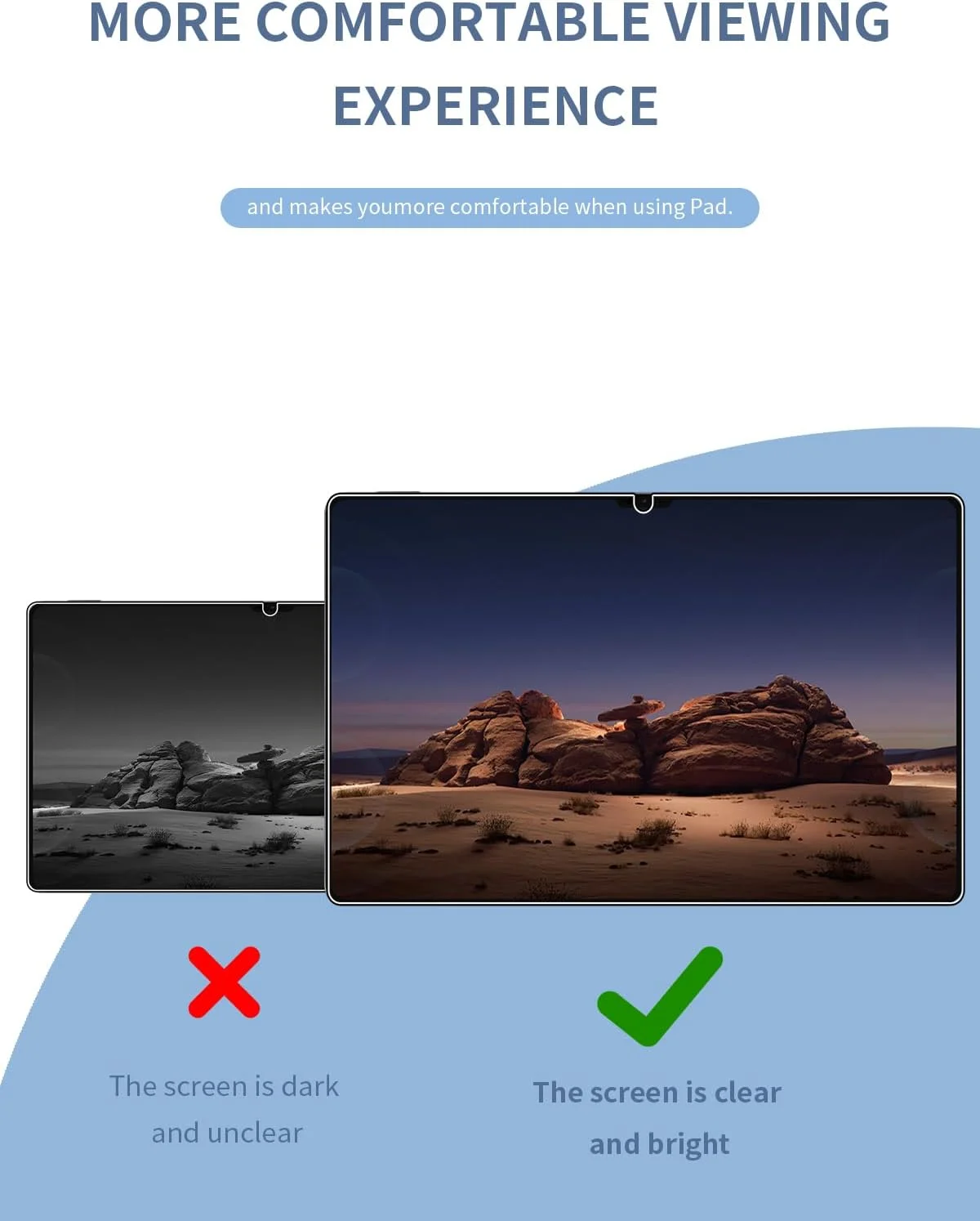 محافظ صفحه نمایش Gruattreay سازگار با تبلت Xiaomi Pad 7 Ultra 14 اینچ 2025، [2 عدد] فیلم ضد خش شیشه ای حرارت دیده، سختی 9H، بدون حباب، شیشه ای حرارت دیده شفاف HD