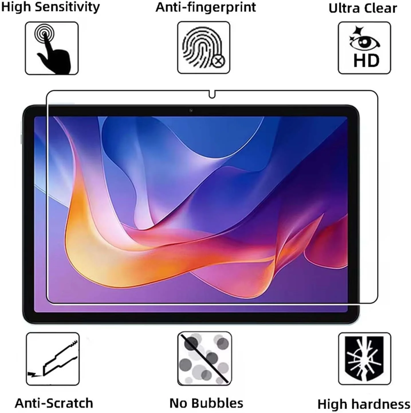 محافظ صفحه نمایش و محافظ لنز دوربین لوکیون سازگار با شیائومی ردمی پد 2 11 اینچ (2025)، فیلم محافظ شیشه ای حرارت دیده ضد خش و ضد ضربه [2+2 عدد]