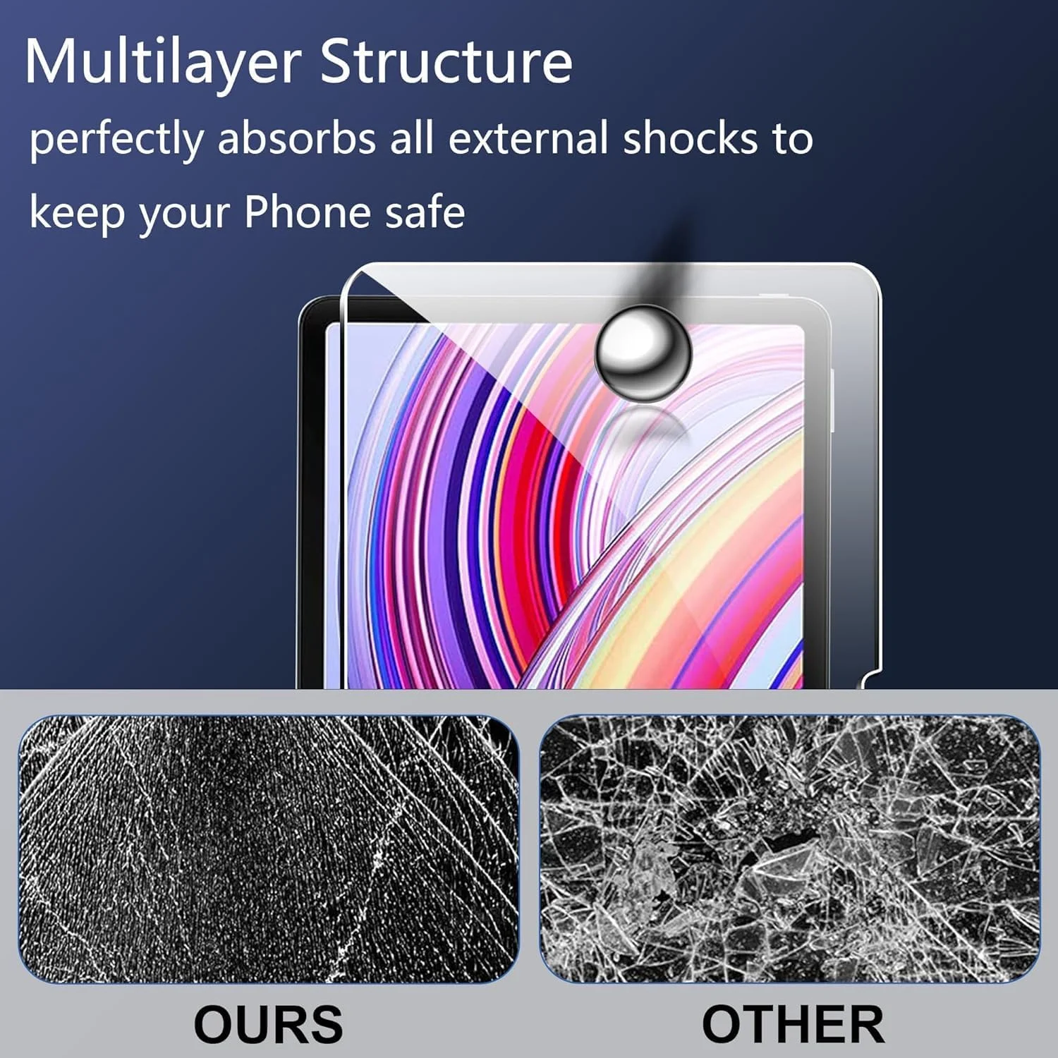 محافظ صفحه نمایش 12.1 اینچی Muzz Xiaomi Redmi Pad Pro/Poco Pad، سختی 9H، یک عدد