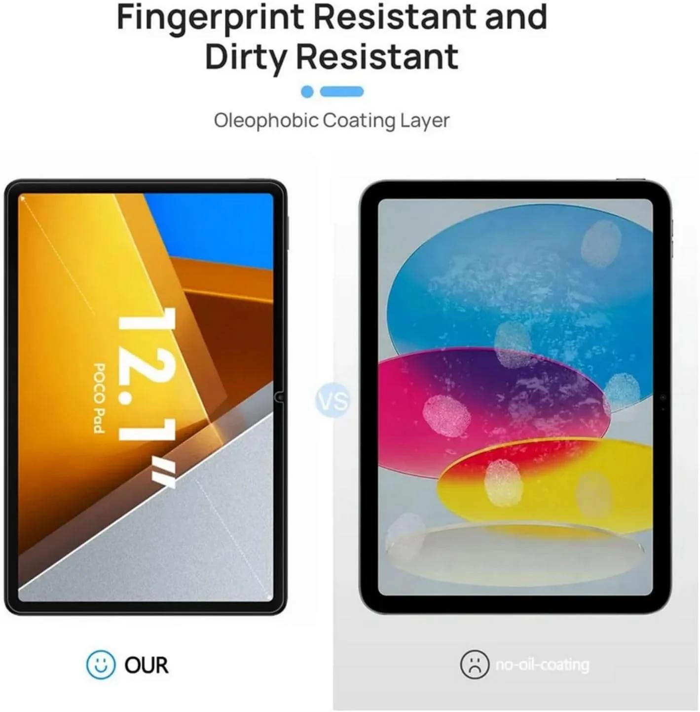 محافظ صفحه نمایش شیشه‌ای حرارتی SKEIDO، ضد خش، HD، 2 عددی، برای تبلت شیائومی ردمی پد پرو 12.1 اینچ 2024 - تصویر 3