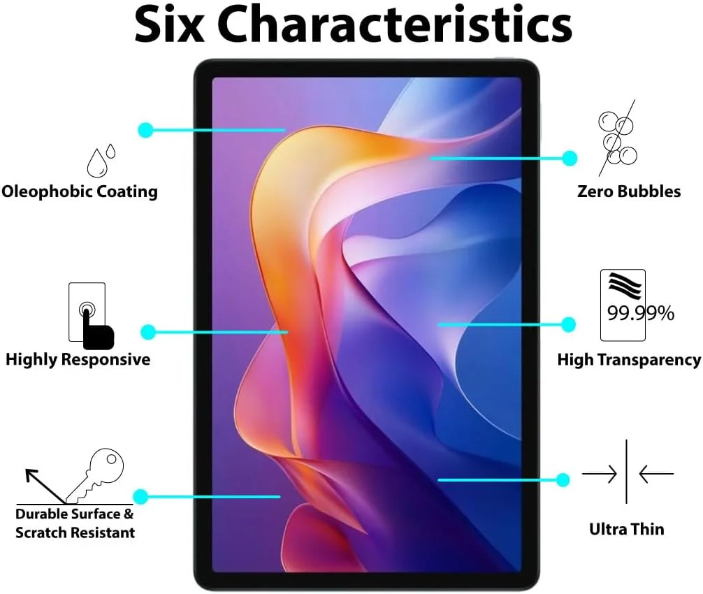 محافظ صفحه نمایش Al-HuTrusHi سازگار با محافظ صفحه نمایش Xiaomi Redmi Pad 2 شیشه حرارت دیده [ضد تابش نور] [پوشش کامل HD] [نصب آسان] [حساس به لمس]...