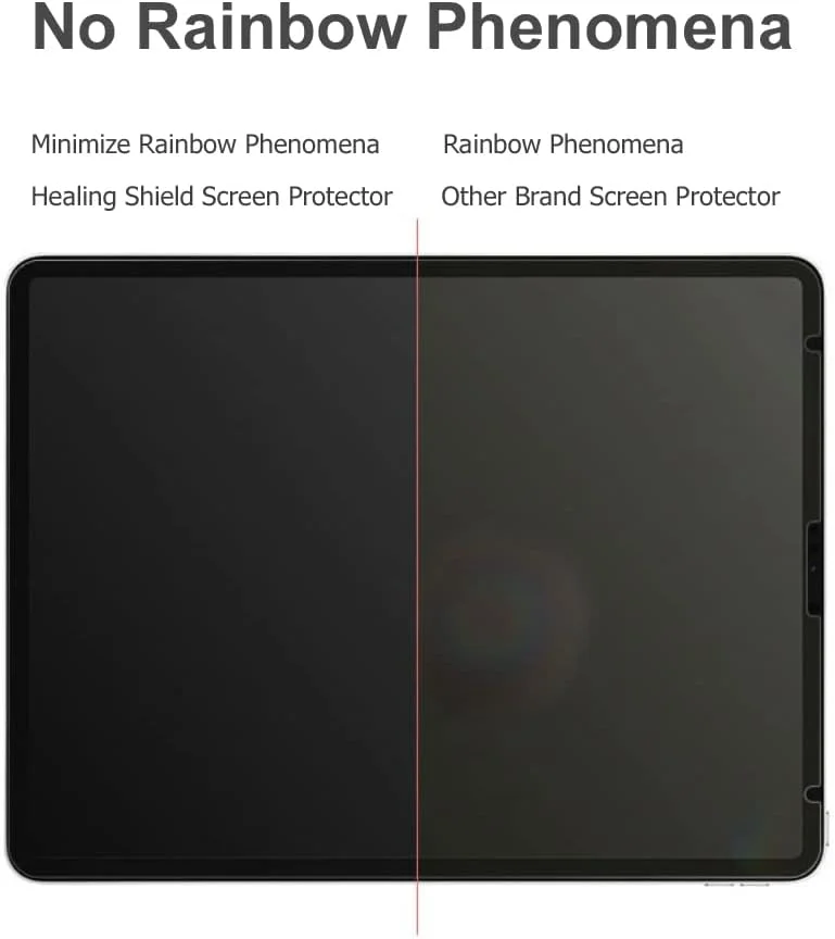 محافظ صفحه نمایش مات با بافت کاغذی Healing Shield برای اونیکس بوکس نوت ایر 2 پلاس / ایر 2 / ایر 1، ضد انعکاس نور محافظ صفحه نمایش مات با بافت کاغذی Healing Shield برای اونیکس بوکس نوت ایر 2 پلاس / ایر 2 / ایر 1، ضد انعکاس نور