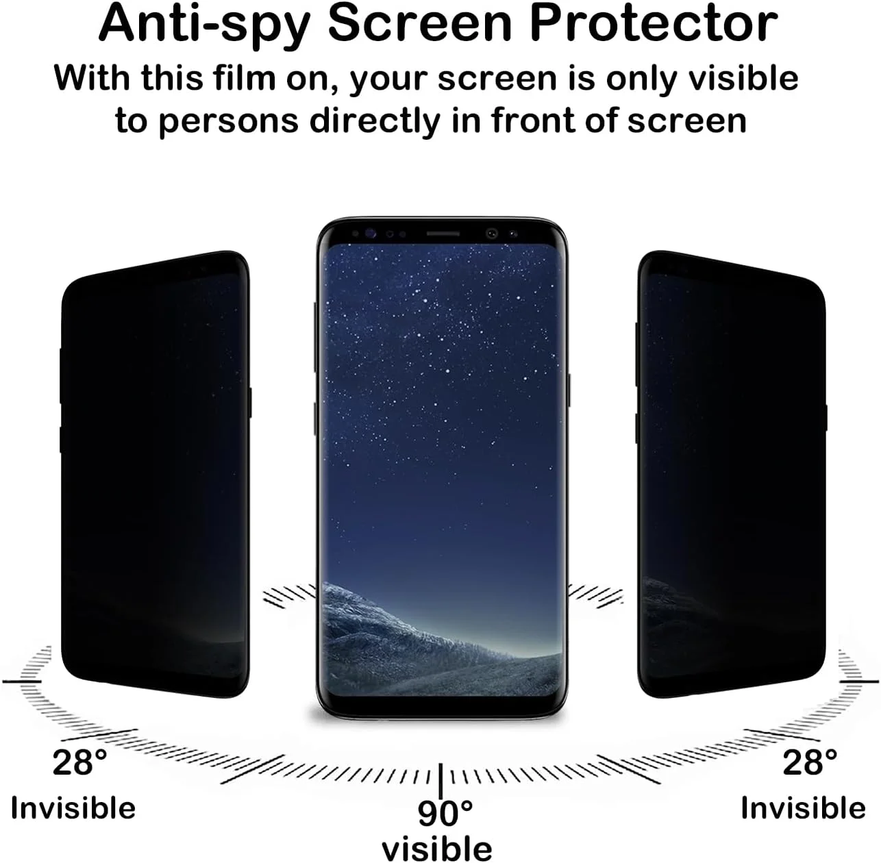 محافظ صفحه نمایش حریم خصوصی برای سامسونگ گلکسی اس 8 [بسته 2 عددی]، فیلم حریم خصوصی، مقاوم در برابر خراش، بدون حباب، ضد اثر انگشت، محافظ صفحه نمایش TPU انعطاف پذیر ضد جاسوسی برای سامسونگ گلکسی اس 8