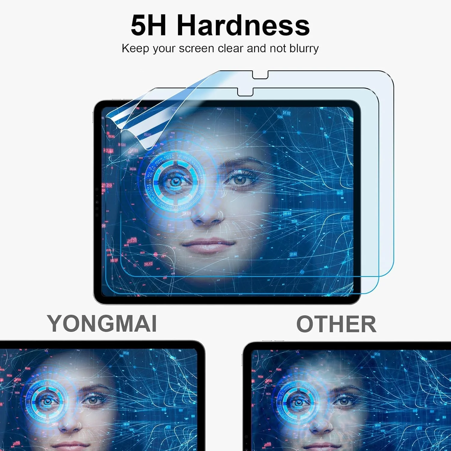 محافظ صفحه نمایش مسدود کننده نور آبی یونگ مای، بسته 2 عددی، 14.6 اینچی، برای تبلت سامسونگ گلکسی تب S9/S8 اولترا 14.6 اینچی 2023/2022 (SM-X900/X906/X916B/X910N)، بدون حباب، ضد نور آبی، ضد تابش نور، ضد اثر انگشت