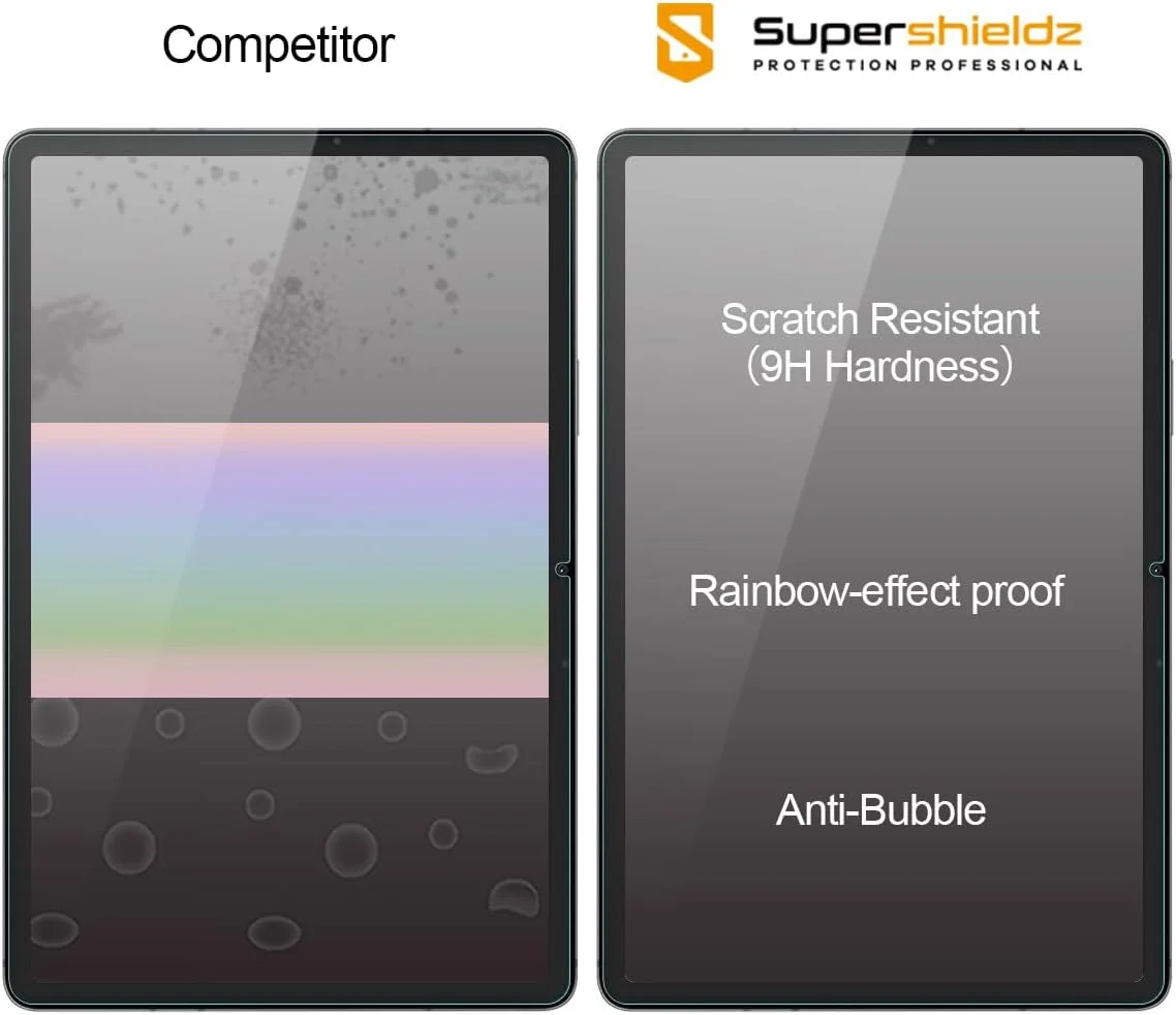 محافظ صفحه نمایش (2 عددی) Supershieldz، طراحی شده برای تبلت سامسونگ گلکسی تب S8 پلاس/گلکسی تب S7 FE/گلکسی تب S7 پلاس (12.4 اینچ)، [شیشه حرارت دیده] ضد خش، بدون حباب