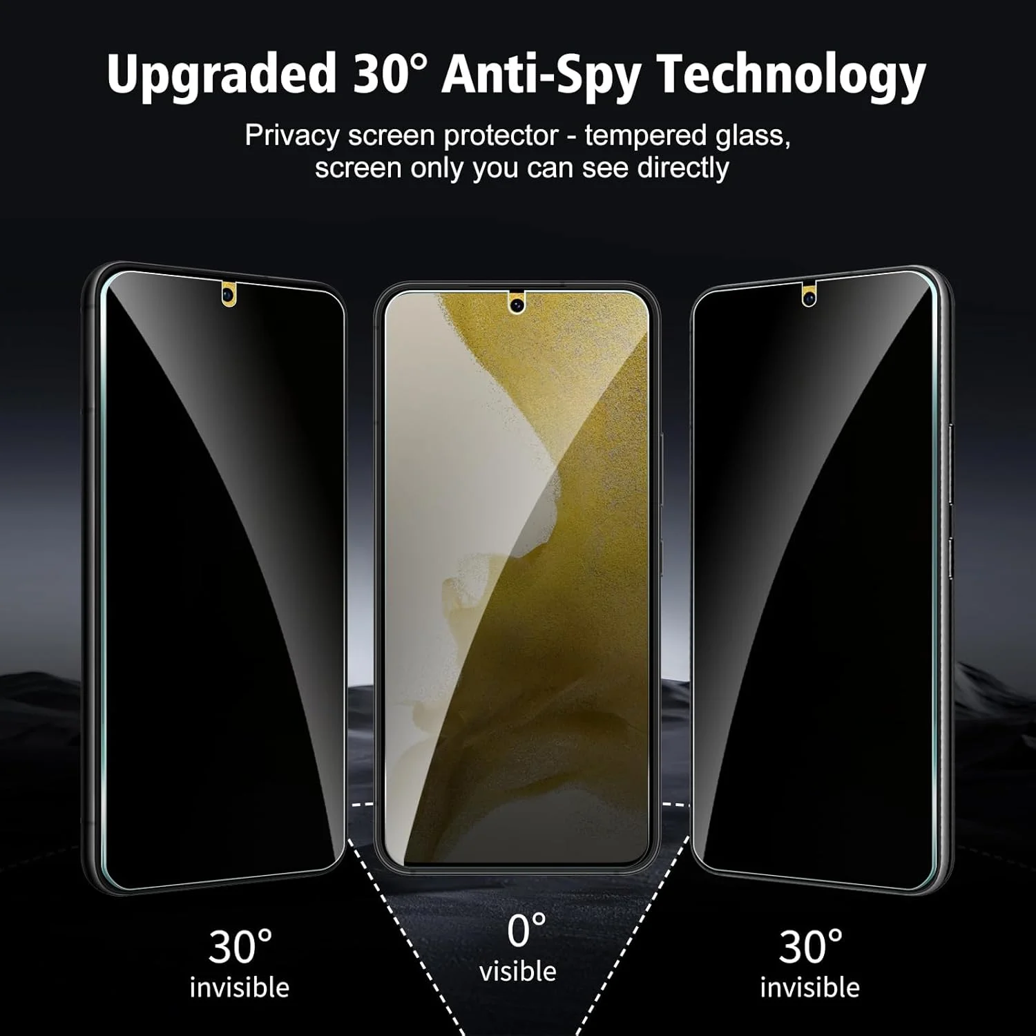 محافظ صفحه نمایش حریم خصوصی CYYAGE دو عددی برای گوشی سامسونگ گلکسی S22 به همراه محافظ لنز دوربین دو عددی، فیلم شیشه ای حرارت دیده با سختی 9H