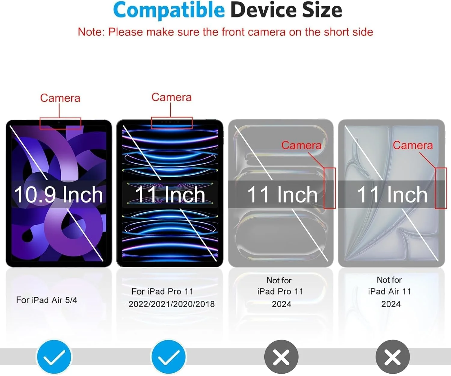 OMOTON محافظ صفحه نمایش سازگار با آیپد پرو 11 [سازگار با Face ID و Apple Pencil] - شیشه حرارت دیده / کیفیت بالا / سختی 9H (2 عدد)