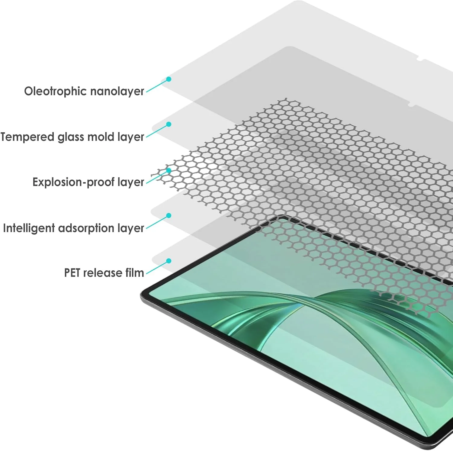 بسته 2 عددی محافظ صفحه نمایش WD&CD سازگار با Honor Pad X8a 11 اینچ 2024، محافظ صفحه نمایش شیشه ای حرارت دیده 2.5D سازگار با Samsung Galaxy Tab A9 Plus، ضد خش، بدون حباب