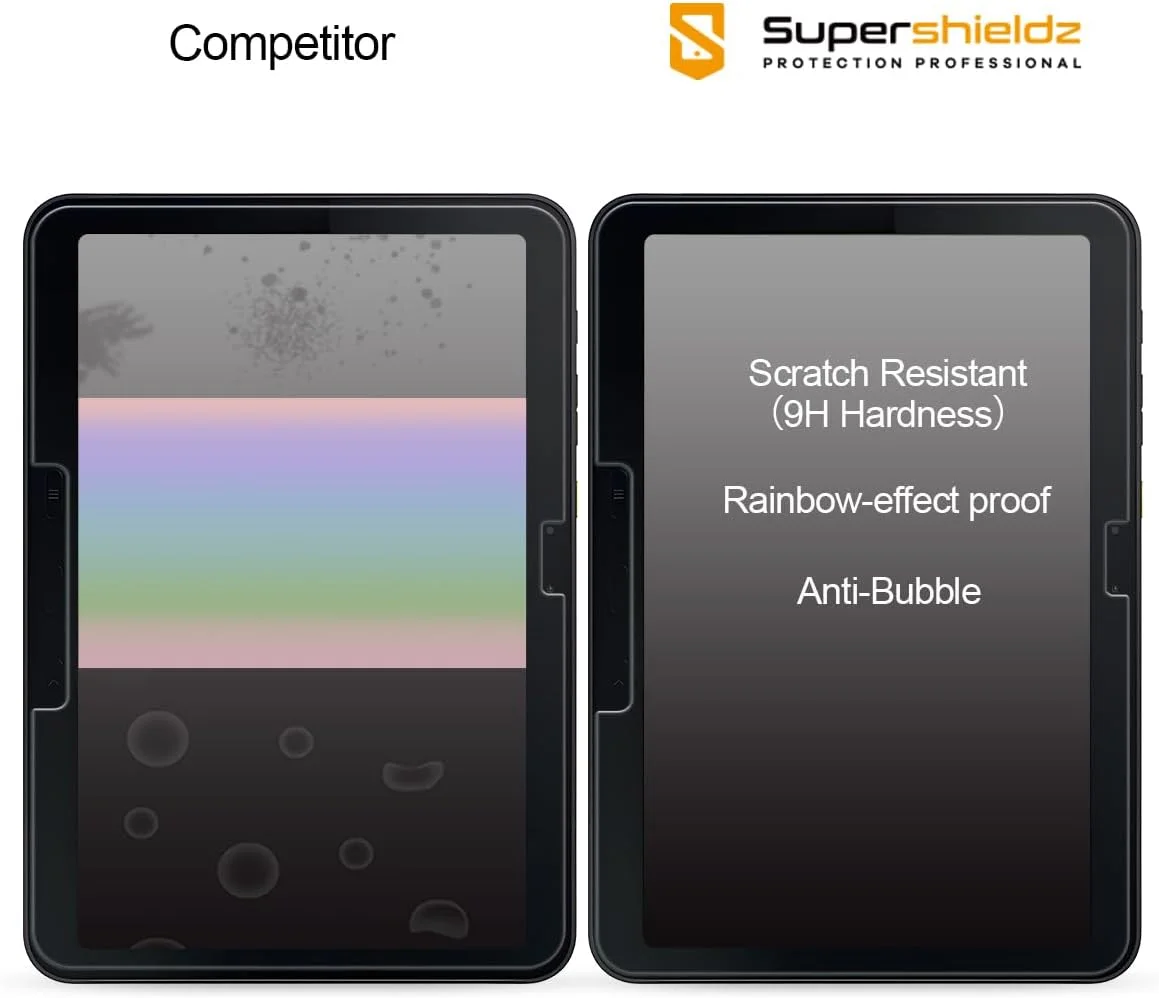 محافظ صفحه نمایش (2 عددی) Supershieldz، طراحی شده برای تبلت سامسونگ گلکسی تب اکتیو 5 پرو/اکتیو 5 پرو (10.1 اینچ)، (شیشه حرارت دیده)، ضد خش، بدون حباب