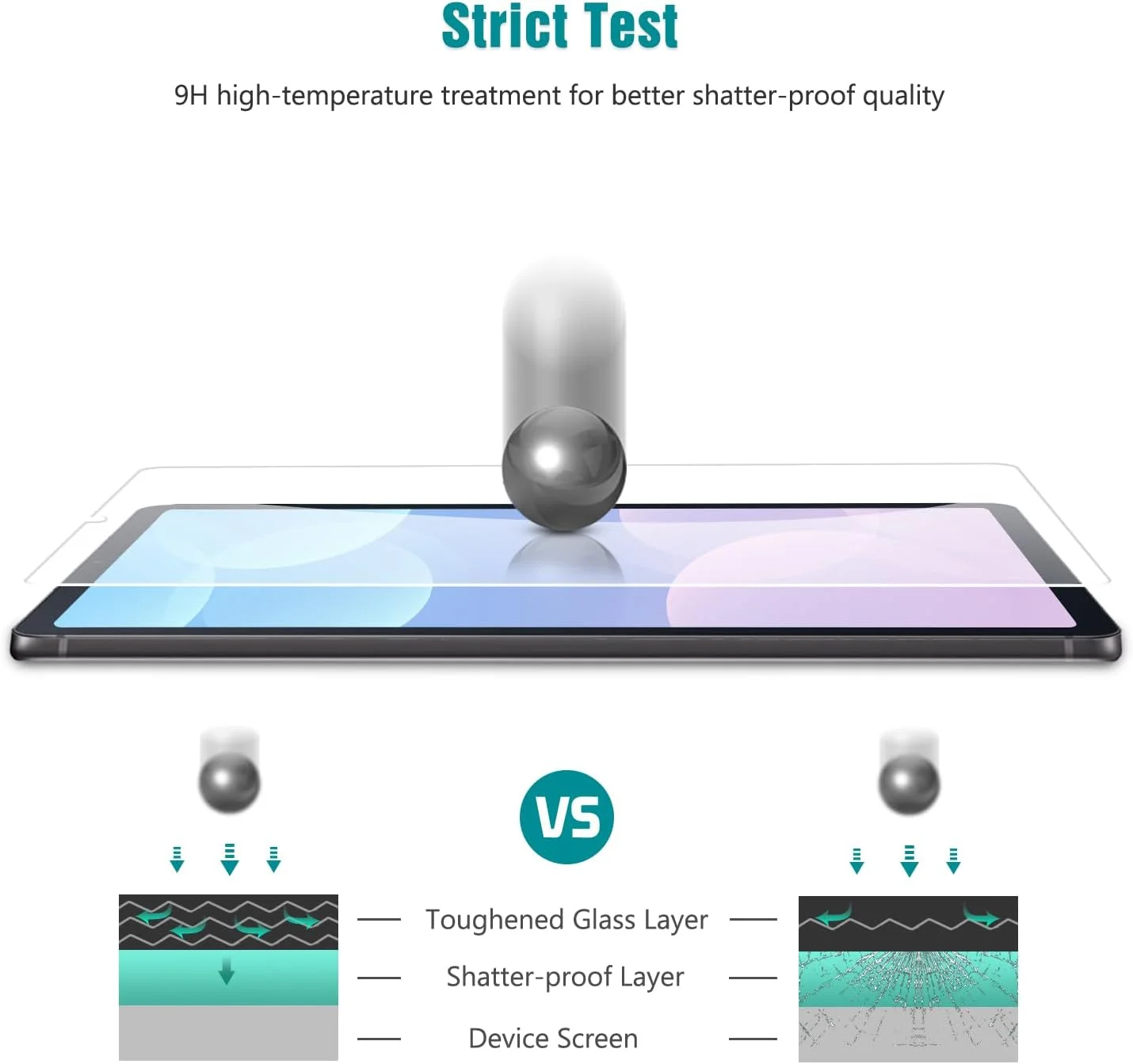 محافظ صفحه نمایش تبلت سامسونگ گلکسی تب S6 لایت apiker [بسته 2 عددی]، شیشه حرارت دیده HD سازگار با قلم S، 10.4 اینچ