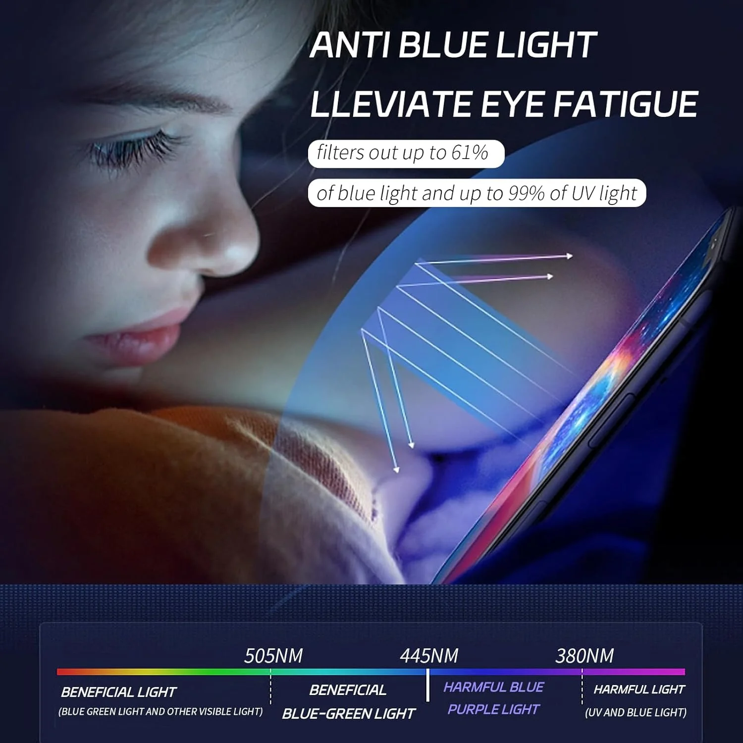 محافظ صفحه نمایش شیشه ای حرارت دیده ضد نور آبی ZenRich [بسته 2 عددی] برای تبلت سامسونگ گلکسی تب A9 8.7 اینچی مدل 2023 SM-X110/SM-X115 با ویژگی ضد تابش نور/ سختی 9H/بدون حباب/سازگار با قاب، سازگار با قلم S