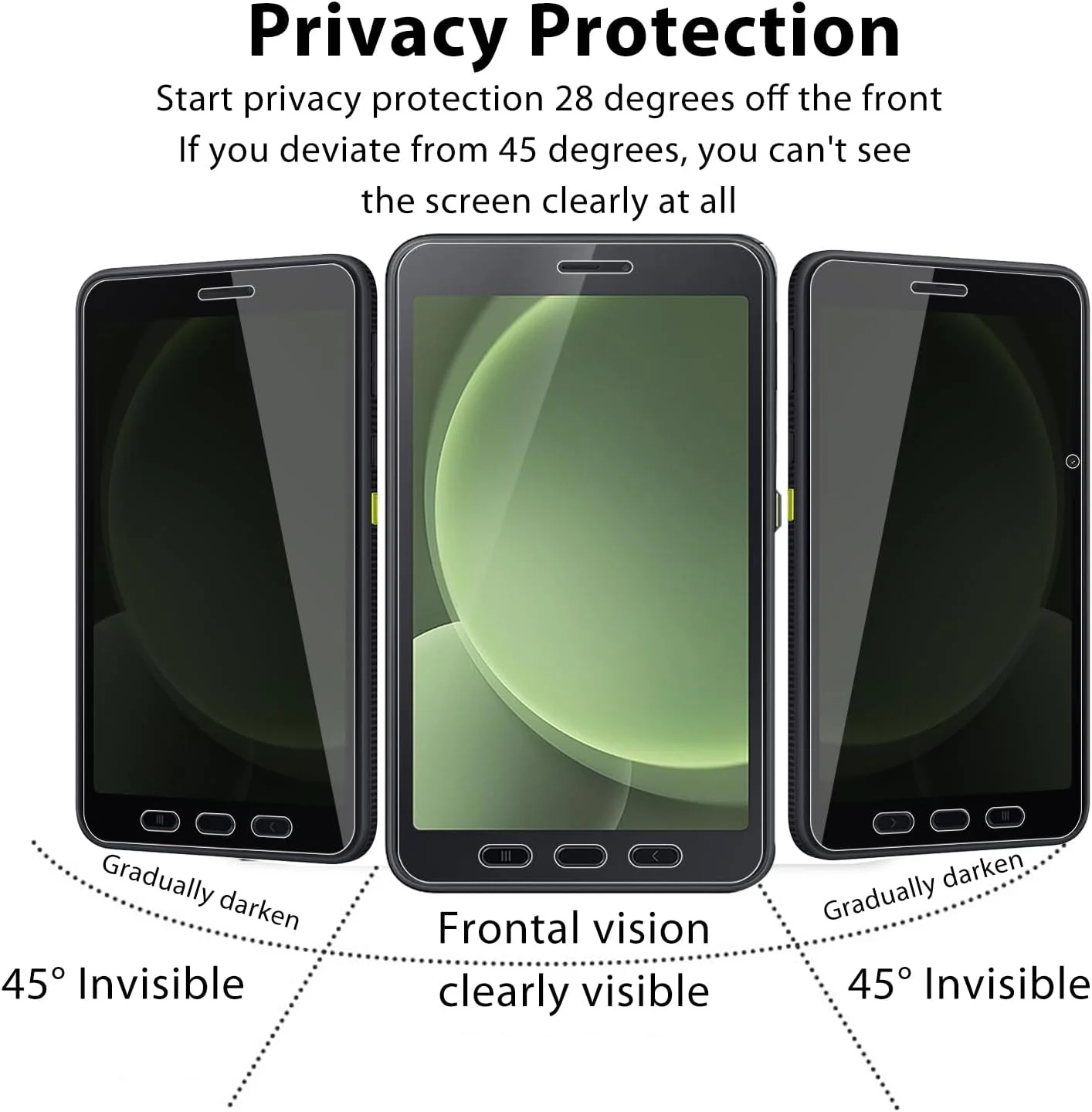 محافظ صفحه نمایش حریم خصوصی Anbzsign [بسته 2 عددی] برای Samsung Galaxy Tab Active5، فیلم TPU خود ترمیم شونده، حساس به لمس، HD فوق العاده نازک