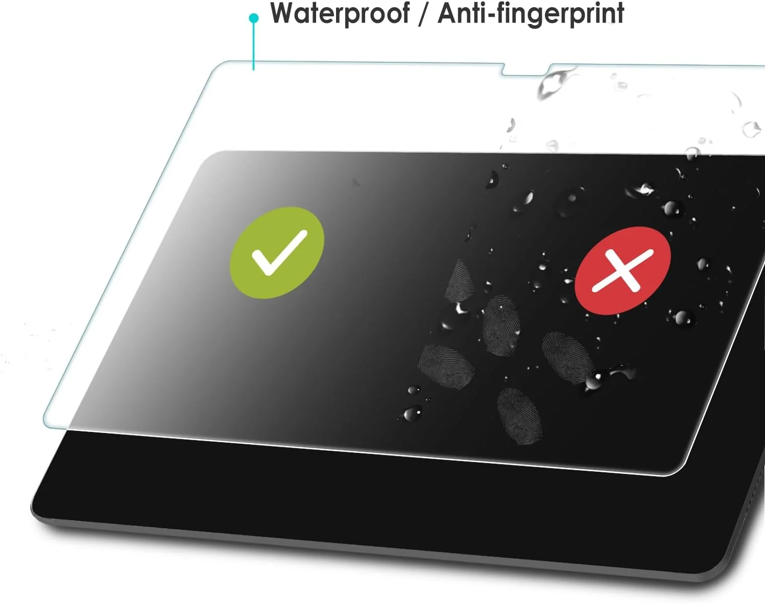 محافظ صفحه نمایش 2 عددی WD&CD سازگار با تبلت سامسونگ گلکسی تب S10 پلاس 12.4 اینچ / S7/8/9 پلاس، شیشه حرارت دیده با وضوح بالا سازگار با گلکسی تب S10 پلاس 12.4 اینچ سختی 9H