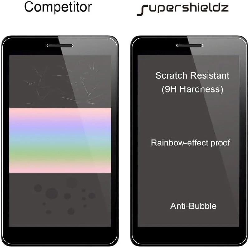 محافظ صفحه نمایش (2 عددی) Supershieldz برای Samsung Galaxy Tab S3 (9.7 اینچ)، (شیشه حرارت دیده) ضد خش، بدون حباب