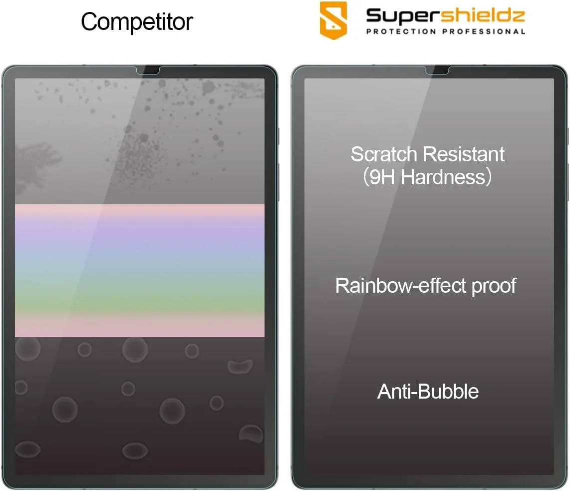 محافظ صفحه نمایش شیشه ای حرارت دیده سوپرشیلدز برای تبلت سامسونگ گلکسی تب S5e (10.5 اینچ)، ضد خش و بدون حباب