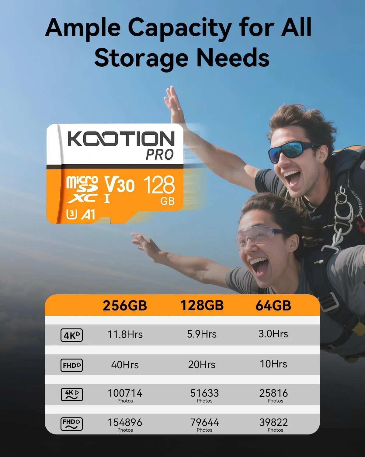 بسته 5 عددی کارت حافظه میکرو اس دی 128 گیگابایتی کوتیون، کارت حافظه فلش microSDXC U3 برای ضبط ویدئو 4K، A1، V30، فول اچ دی، کارت TF C10 به همراه آداپتور