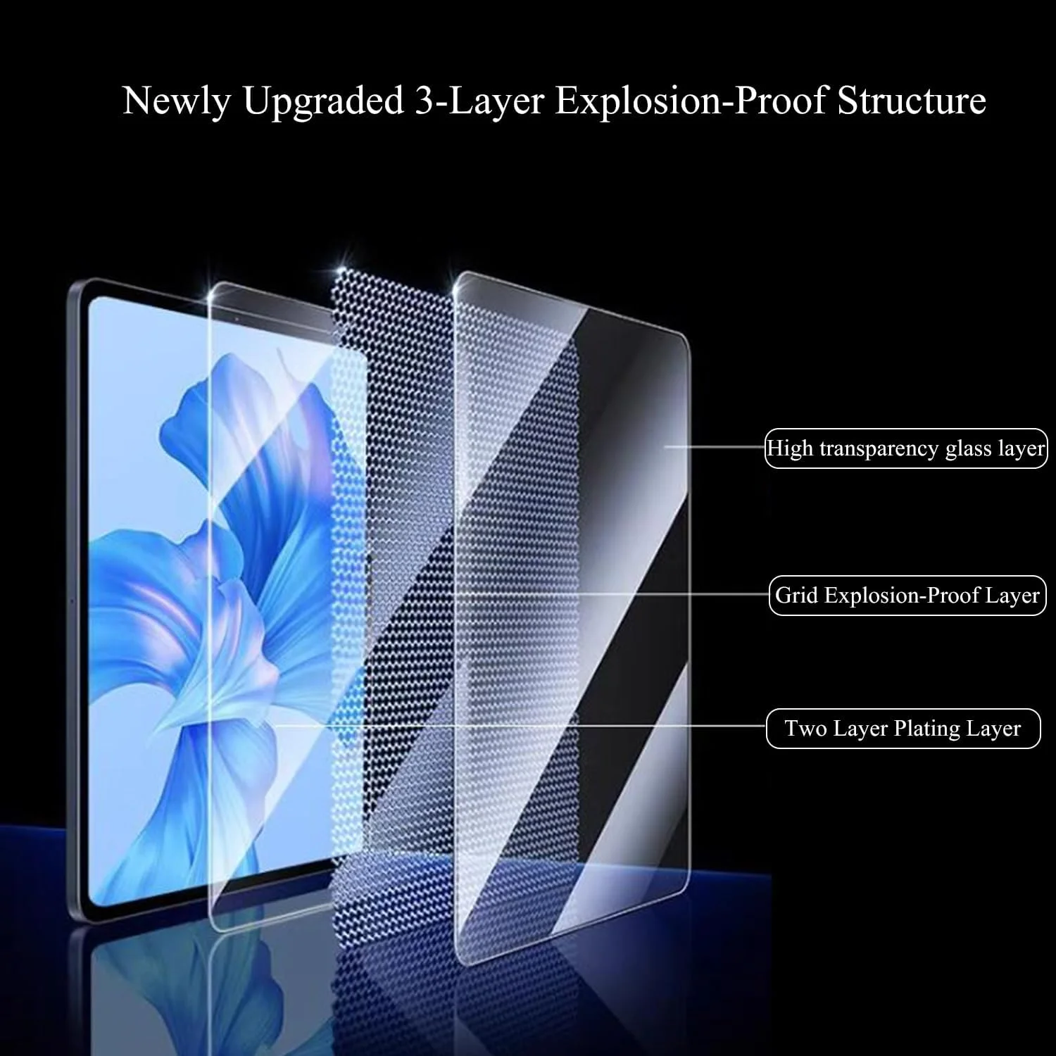 محافظ صفحه نمایش شیشه ای YINOVEEN سازگار با تبلت سامسونگ گلکسی تب A 8.0 اینچ (2 عدد) مناسب برای مدل های T290 و T295