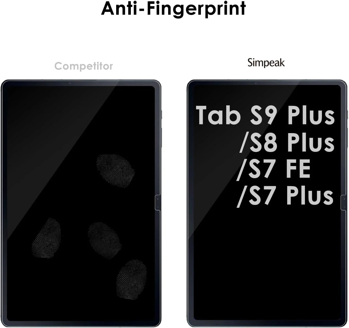 محافظ صفحه نمایش شیشه ای تمپرد Simpeak سازگار با Samsung Galaxy Tab S7 Plus [بسته 2 عددی]، محافظ صفحه نمایش شیشه ای تمپرد جایگزین برای Samsung Galaxy Tab S7 Plus