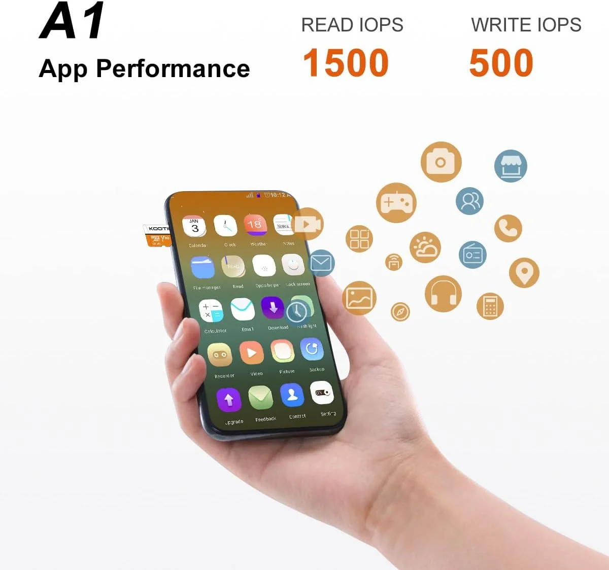 کارت حافظه میکرو اس دی 128 گیگابایتی KOOTION، دوربین 4K Pro، ویدئو UHD برای GoPro، دوربین اکشن، پهپاد، تلفن هوشمند، سرعت خواندن/نوشتن تا 90/35 مگابایت بر ثانیه کارت حافظه MicroSDXC UHS-I U3 A1 V30