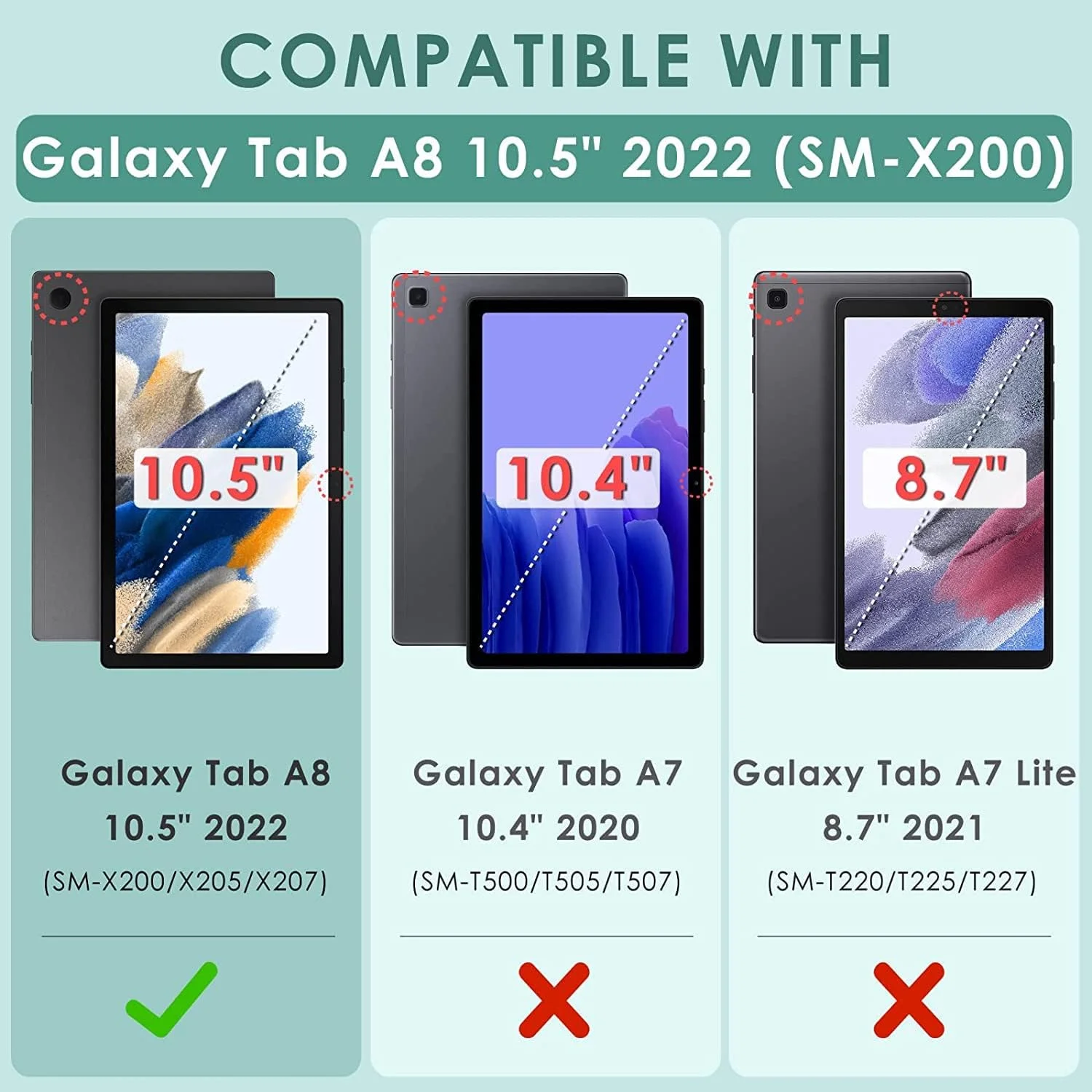 محافظ صفحه نمایش XZC [بسته 2 عددی] برای گلکسی تب A8 10.5 اینچ 2022 با وضوح بالا/سختی 9H فیلم شیشه ای مقاوم برای سامسونگ SM-X200/X205/X207 (محافظ صفحه نمایش)