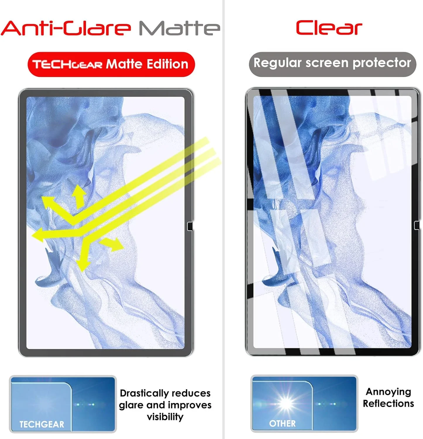 محافظ صفحه نمایش مات ضد انعکاس TECHGEAR بسته 2 عددی مناسب برای گلکسی تب S8 پلاس 12.4 اینچ (SM-X800 / SM-X806)، پوشش محافظ صفحه نمایش مات طراحی شده برای سامسونگ گلکسی تب S8+ 2022