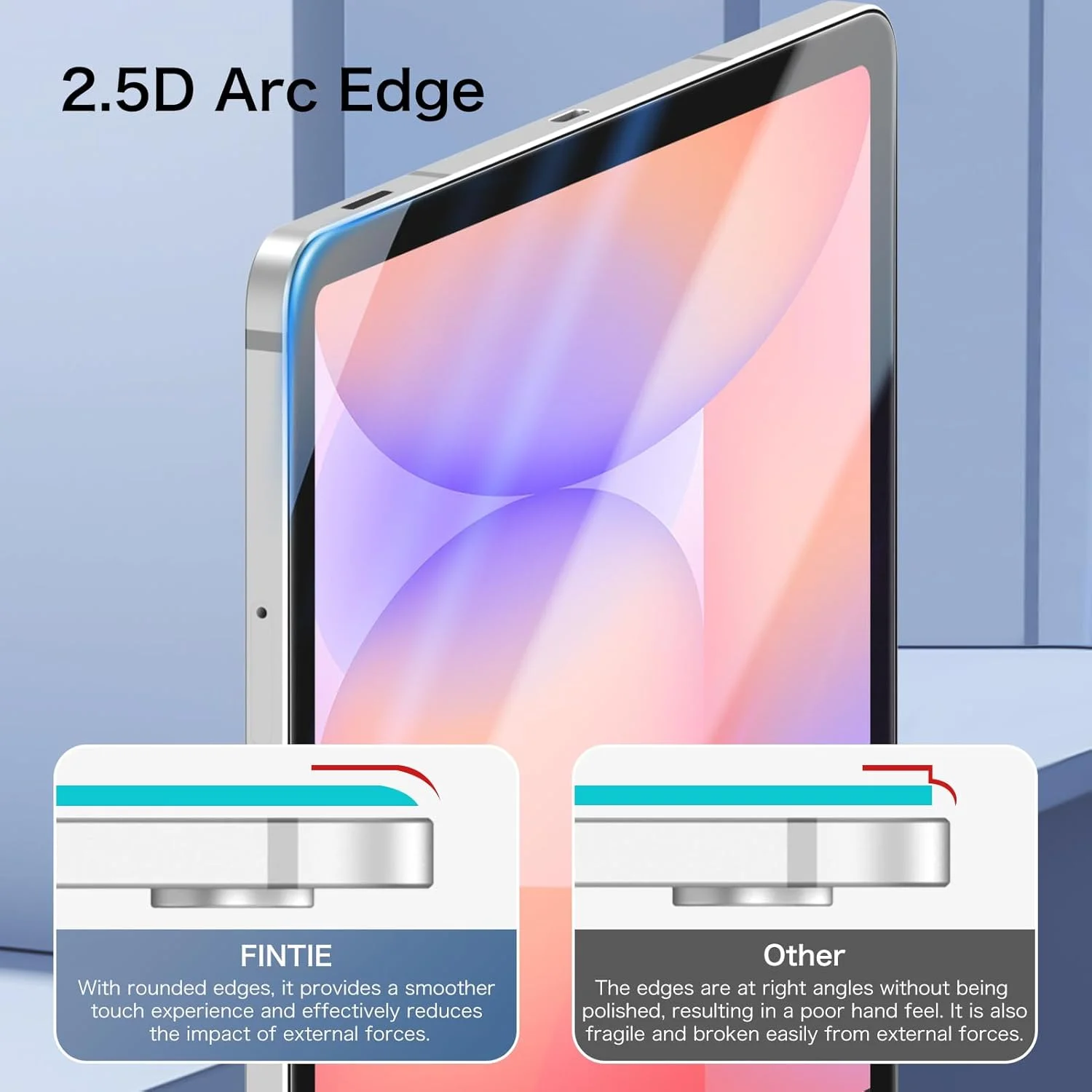 محافظ صفحه نمایش 2 عددی FINTIE برای تبلت سامسونگ گلکسی تب S9 FE 5G (10.9 اینچ) و گلکسی تب S9/ S8/ S7 (11 اینچ)، محافظ صفحه شیشه ای حرارت دیده 9H، سازگار با قلم S Pen / شفاف HD / ضد خش / بدون حباب