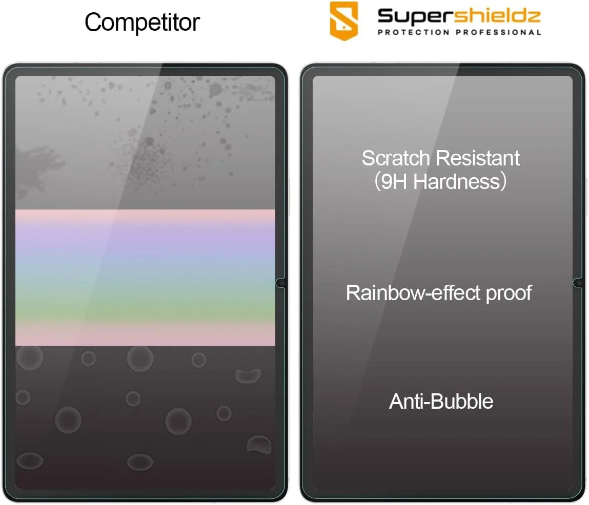 محافظ صفحه نمایش (2 عددی) Supershieldz برای تبلت سامسونگ گلکسی تب S7 (11 اینچ)، (شیشه حرارت دیده) ضد خش، بدون حباب