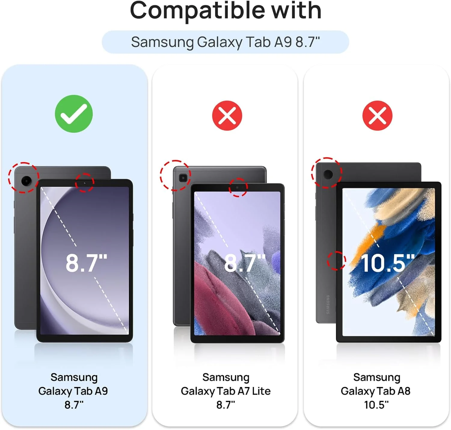 محافظ صفحه نمایش Gerutek بسته 2 عددی برای تبلت سامسونگ گلکسی تب A9 8.7 اینچ 2023، سختی 9H، شیشه محافظ سازگار با قاب، ضد خش و ضد حباب برای گلکسی تب A9 (SM-X110/ SM-X115)