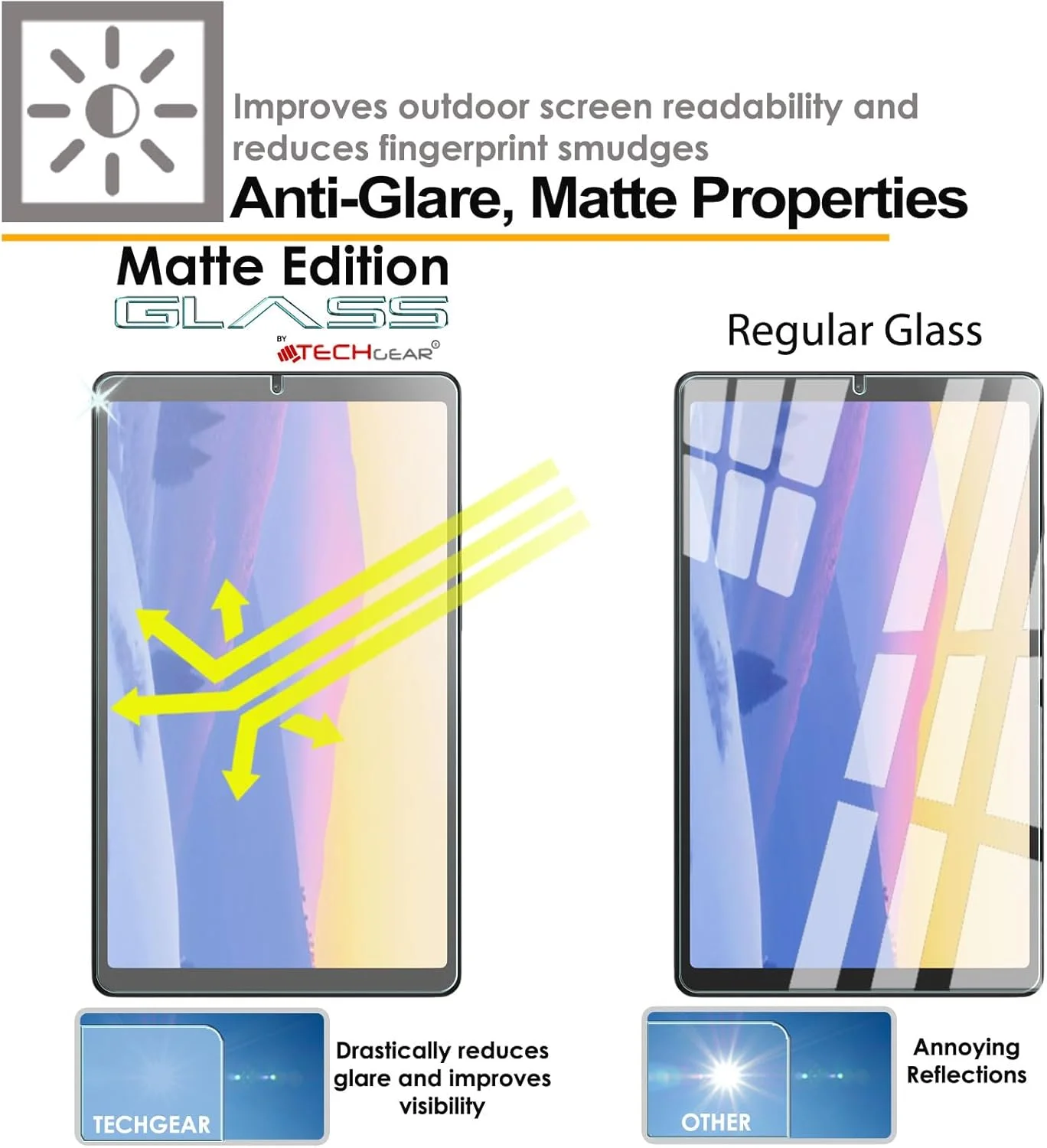 محافظ صفحه نمایش مات شیشه ای حرارت دیده TECHGEAR برای تبلت گلکسی تب A9 8.7 اینچ 2023، سختی 9H، ضد خش، بدون حباب، ساخته شده برای سامسونگ گلکسی تب A9 SM-X110/X115، ضد انعکاس نور