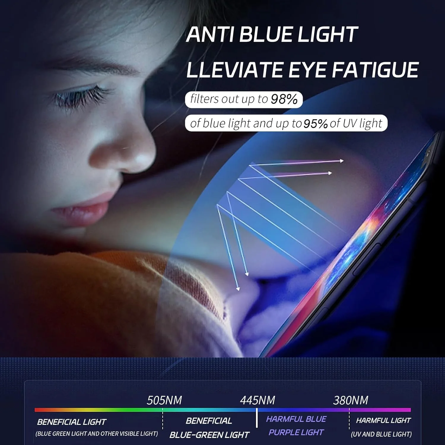 محافظ صفحه نمایش Junfire بسته 2 عددی ضد نور آبی و ضد تابش برای Samsung Galaxy Tab S10 Ultra 2024/S9 Ultra 2023/S8 Ultra 14.6 اینچ، محافظ صفحه نمایش فیلتر نور آبی ساخته شده از شیشه حرارت دیده 9H محافظ صفحه نمایش Junfire بسته 2 عددی ضد نور آبی و ضد تابش برای Samsung Galaxy Tab S10 Ultra 2024/S9 Ultra 2023/S8 Ultra 14.6 اینچ، محافظ صفحه نمایش فیلتر نور آبی ساخته شده از شیشه حرارت دیده 9H