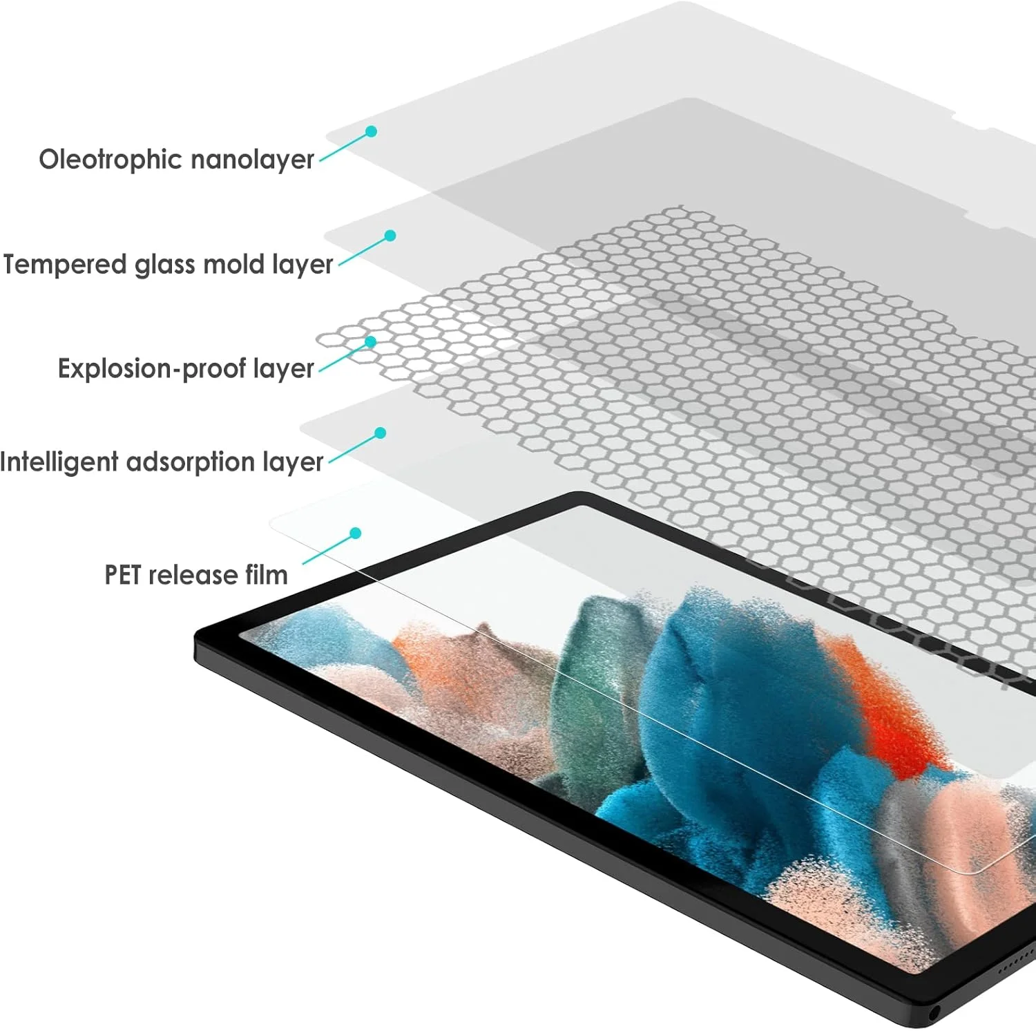بسته 2 عددی محافظ صفحه نمایش WD&CD سازگار با Samsung Galaxy Tab A8 10.5 (2021)، محافظ صفحه شیشه ای حرارت دیده 2.5D، سختی 9H، ضد خش، بدون حباب