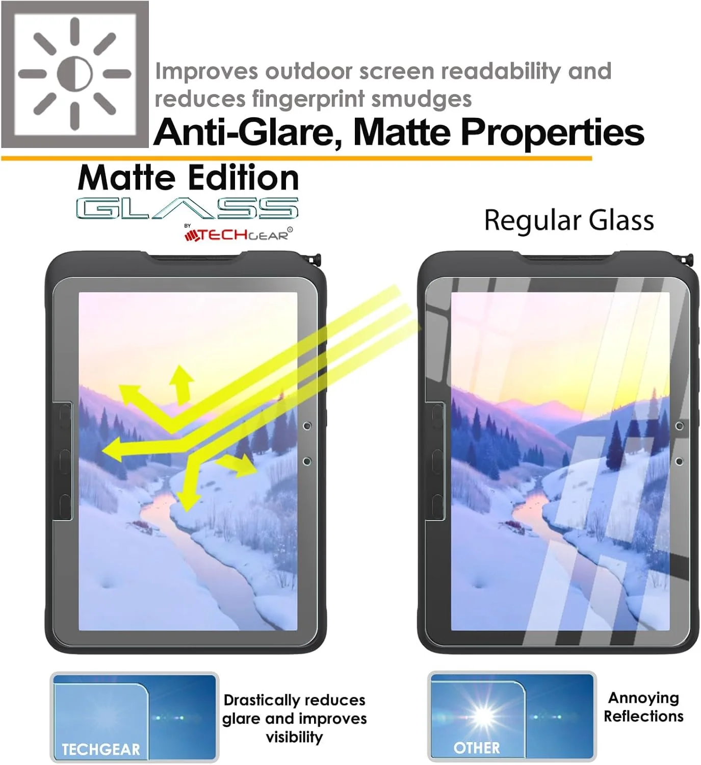 محافظ صفحه نمایش شیشه ای مات ضد انعکاس نور TECHGEAR برای گلکسی تب اکتیو پرو 10.1 اینچ، شیشه حرارت دیده [سختی 9H] [ضد خش] طراحی شده برای سامسونگ گلکسی تب اکتیو پرو -T540 / T545 / T547