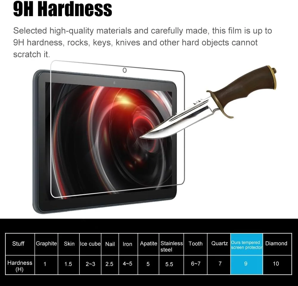 محافظ صفحه نمایش شیشه ای حرارت دیده تبلت 10.1 اینچی KLWAINM [بسته 2 عددی] با سختی 9H، ضد خش، شفاف HD و بدون حباب