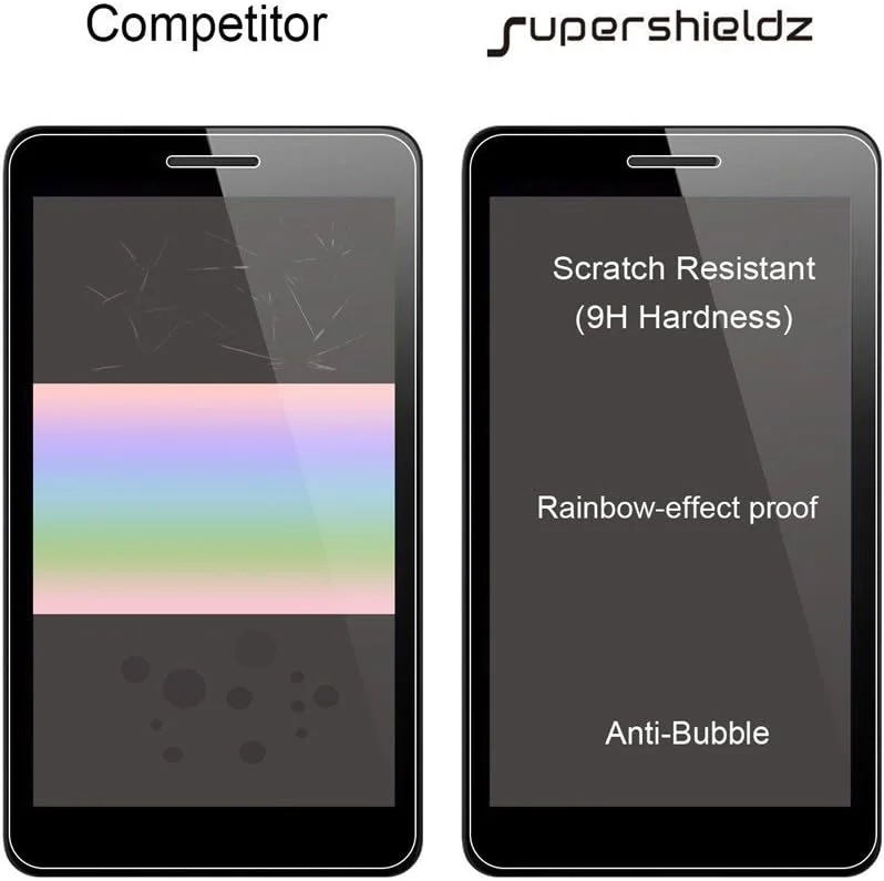 محافظ صفحه نمایش شیشه ای حرارت دیده Supershieldz برای تبلت سامسونگ گلکسی تب اکتیو پرو 10.1 اینچ (-T547)، ضد خش و بدون حباب