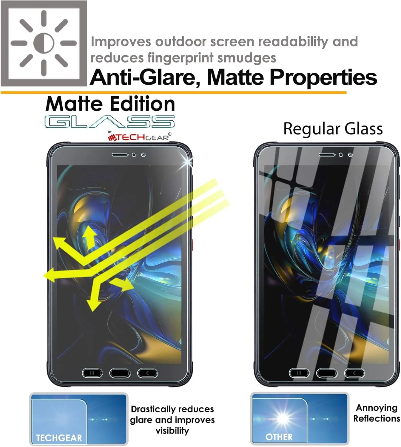 محافظ صفحه نمایش مات شیشه ای TECHGEAR ضد انعکاس نور مناسب برای تبلت گلکسی تب اکتیو 3 8 اینچی، محافظ صفحه نمایش شیشه حرارت دیده [سختی 9H] [مقاوم در برابر خراش] طراحی شده برای Samsung Galaxy Tab Active 3 SM-T570 / T575 / T577