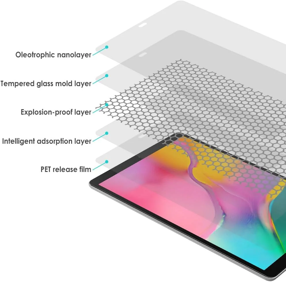 WD&CD 2 Pack Screen Protector Compatible with Samsung Galaxy Tab A 10.1 2019,Tempered Glass Film Replacement for -T515/-T510【Anti Scratch 】【Anti Bubble】【High Definition】